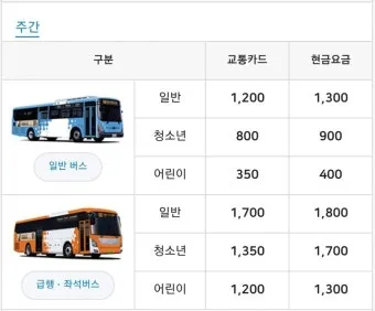 청소년 성인들: 젊은 나이에 성덕을 이룬 모범들_15