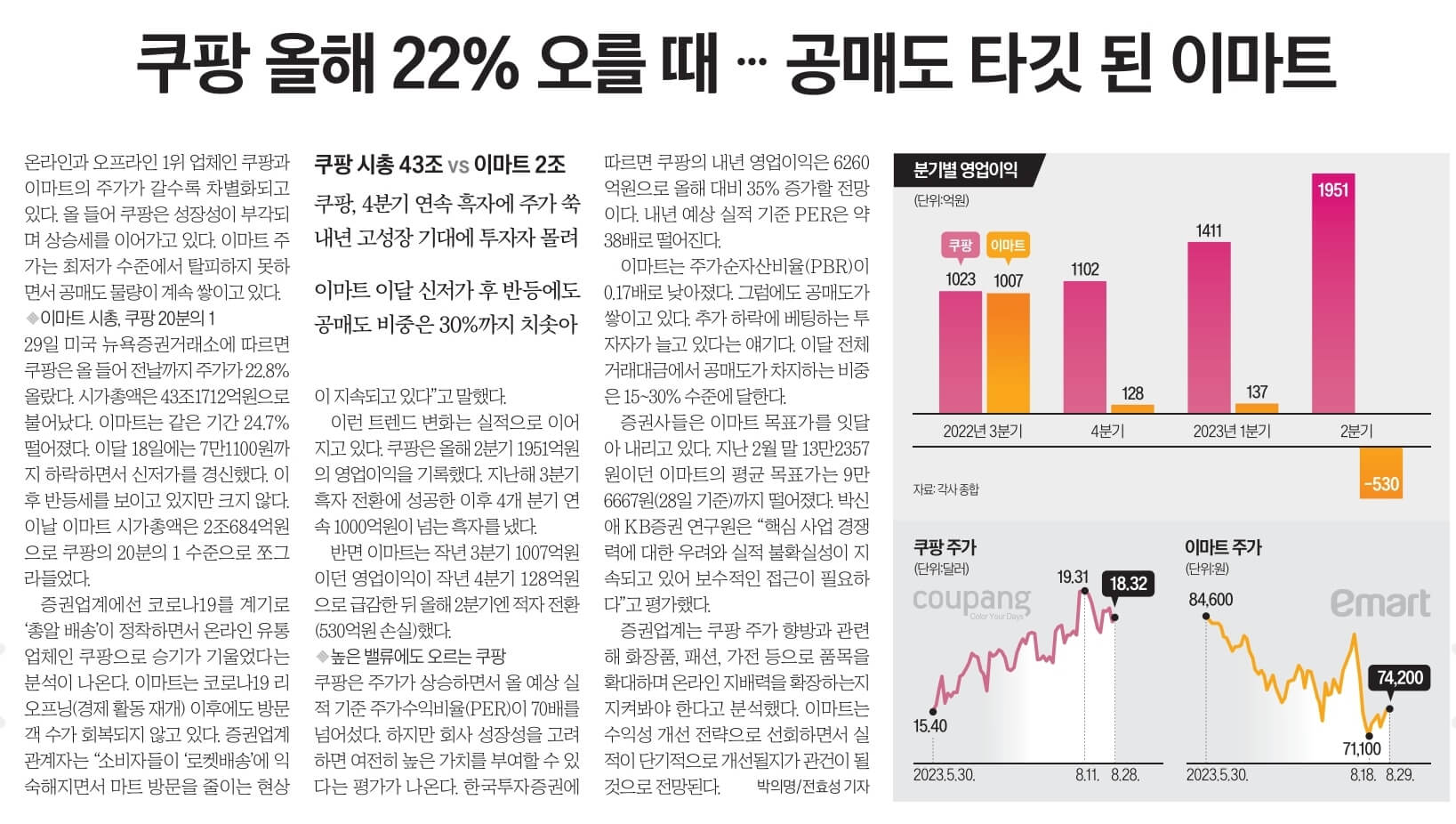 경제뉴스 부동산뉴스 8월 30일 15