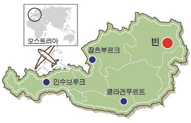 오스트리아