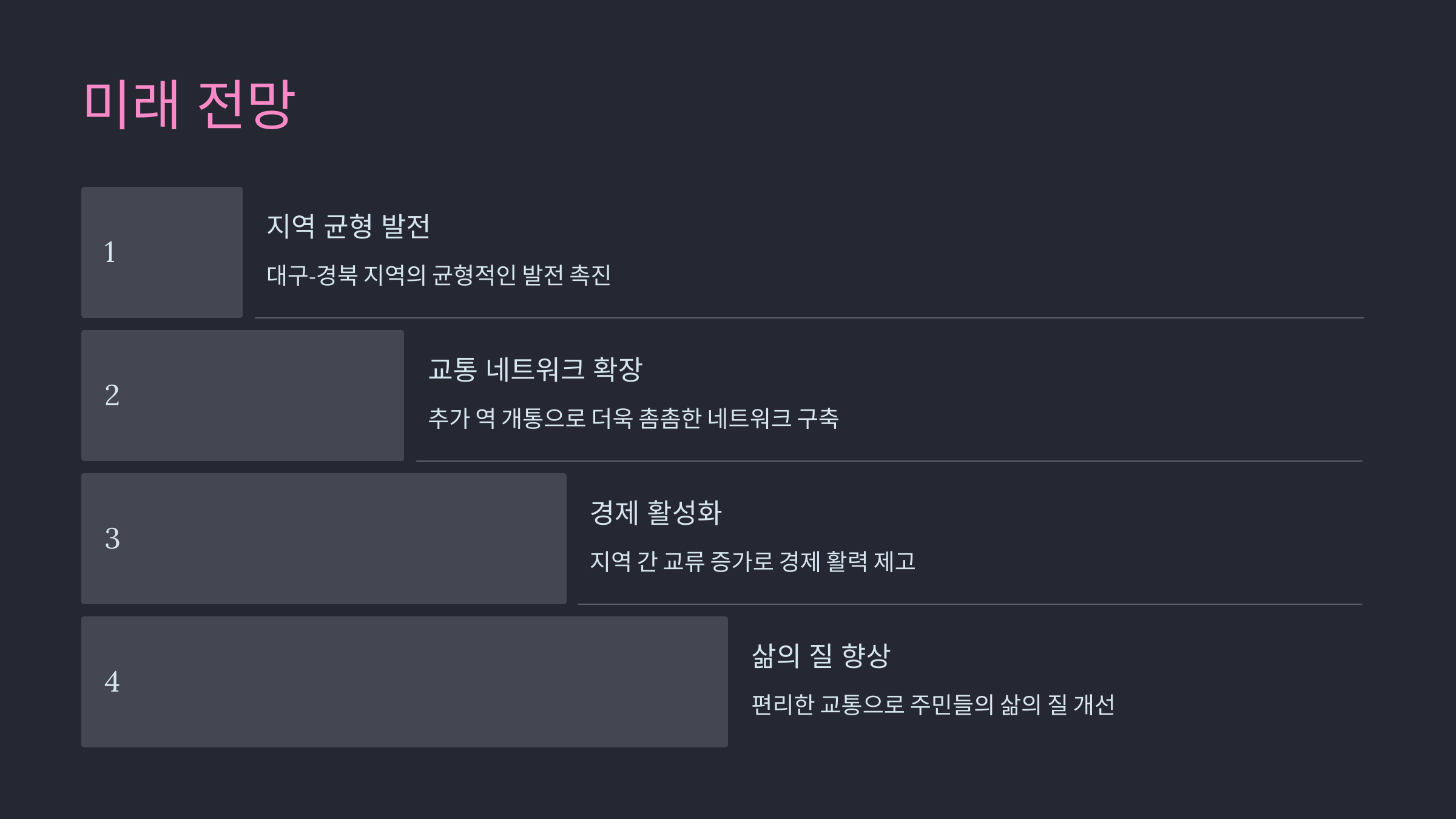 미래 전망