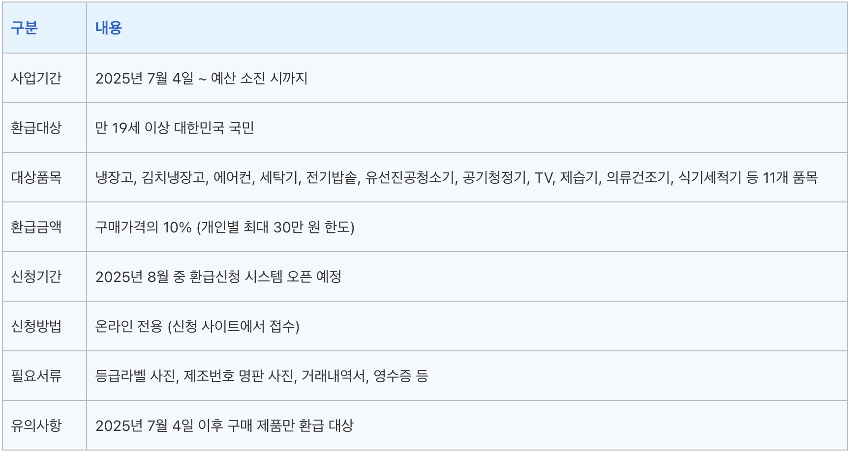 으뜸효율가전 환급신청, 가전제품 환급, 으뜸효율&nbsp;가전제품 환급사업, 으뜸 효율 가전제품, 에너지효율 1등급&nbsp;환급&nbsp;신청 사이트, 고효율가전&nbsp;환급, 한전 1등급&nbsp;환급&nbsp;사이트, 한전 고효율&nbsp;가전 환급, 한전 1등급&nbsp;가전 환급, 1등급&nbsp;가전 환급&nbsp;2025, 으뜸효율가전 환급신청, 가전제품 환급, 으뜸효율&nbsp;가전제품 환급사업, 으뜸 효율 가전제품, 에너지효율 1등급&nbsp;환급&nbsp;신청 사이트, 고효율가전&nbsp;환급, 한전 1등급&nbsp;환급&nbsp;사이트, 한전 고효율&nbsp;가전 환급, 한전 1등급&nbsp;가전 환급, 1등급&nbsp;가전 환급&nbsp;2025, 으뜸효율가전 환급신청, 가전제품 환급, 으뜸효율&nbsp;가전제품 환급사업, 으뜸 효율 가전제품, 에너지효율 1등급&nbsp;환급&nbsp;신청 사이트, 고효율가전&nbsp;환급, 한전 1등급&nbsp;환급&nbsp;사이트, 한전 고효율&nbsp;가전 환급, 한전 1등급&nbsp;가전 환급, 1등급&nbsp;가전 환급&nbsp;2025, 으뜸효율가전 환급신청, 가전제품 환급, 으뜸효율&nbsp;가전제품 환급사업, 으뜸 효율 가전제품, 에너지효율 1등급&nbsp;환급&nbsp;신청 사이트, 고효율가전&nbsp;환급, 한전 1등급&nbsp;환급&nbsp;사이트, 한전 고효율&nbsp;가전 환급, 한전 1등급&nbsp;가전 환급, 1등급&nbsp;가전 환급&nbsp;2025, 으뜸효율가전 환급신청, 가전제품 환급, 으뜸효율&nbsp;가전제품 환급사업, 으뜸 효율 가전제품, 에너지효율 1등급&nbsp;환급&nbsp;신청 사이트, 고효율가전&nbsp;환급, 한전 1등급&nbsp;환급&nbsp;사이트, 한전 고효율&nbsp;가전 환급, 한전 1등급&nbsp;가전 환급, 1등급&nbsp;가전 환급&nbsp;2025, 으뜸효율가전 환급신청, 가전제품 환급, 으뜸효율&nbsp;가전제품 환급사업, 으뜸 효율 가전제품, 에너지효율 1등급&nbsp;환급&nbsp;신청 사이트, 고효율가전&nbsp;환급, 한전 1등급&nbsp;환급&nbsp;사이트, 한전 고효율&nbsp;가전 환급, 한전 1등급&nbsp;가전 환급, 1등급&nbsp;가전 환급&nbsp;2025, 으뜸효율가전 환급신청, 가전제품 환급, 으뜸효율&nbsp;가전제품 환급사업, 으뜸 효율 가전제품, 에너지효율 1등급&nbsp;환급&nbsp;신청 사이트, 고효율가전&nbsp;환급, 한전 1등급&nbsp;환급&nbsp;사이트, 한전 고효율&nbsp;가전 환급, 한전 1등급&nbsp;가전 환급, 1등급&nbsp;가전 환급&nbsp;2025, 으뜸효율가전 환급신청, 가전제품 환급, 으뜸효율&nbsp;가전제품 환급사업, 으뜸 효율 가전제품, 에너지효율 1등급&nbsp;환급&nbsp;신청 사이트, 고효율가전&nbsp;환급, 한전 1등급&nbsp;환급&nbsp;사이트, 한전 고효율&nbsp;가전 환급, 한전 1등급&nbsp;가전 환급, 1등급&nbsp;가전 환급&nbsp;2025, 으뜸효율가전 환급신청, 가전제품 환급, 으뜸효율&nbsp;가전제품 환급사업, 으뜸 효율 가전제품, 에너지효율 1등급&nbsp;환급&nbsp;신청 사이트, 고효율가전&nbsp;환급, 한전 1등급&nbsp;환급&nbsp;사이트, 한전 고효율&nbsp;가전 환급, 한전 1등급&nbsp;가전 환급, 1등급&nbsp;가전 환급&nbsp;2025, 으뜸효율가전 환급신청, 가전제품 환급, 으뜸효율&nbsp;가전제품 환급사업, 으뜸 효율 가전제품, 에너지효율 1등급&nbsp;환급&nbsp;신청 사이트, 고효율가전&nbsp;환급, 한전 1등급&nbsp;환급&nbsp;사이트, 한전 고효율&nbsp;가전 환급, 한전 1등급&nbsp;가전 환급, 1등급&nbsp;가전 환급&nbsp;2025, 으뜸효율가전 환급신청, 가전제품 환급, 으뜸효율&nbsp;가전제품 환급사업, 으뜸 효율 가전제품, 에너지효율 1등급&nbsp;환급&nbsp;신청 사이트, 고효율가전&nbsp;환급, 한전 1등급&nbsp;환급&nbsp;사이트, 한전 고효율&nbsp;가전 환급, 한전 1등급&nbsp;가전 환급, 1등급&nbsp;가전 환급&nbsp;2025, 으뜸효율가전 환급신청, 가전제품 환급, 으뜸효율&nbsp;가전제품 환급사업, 으뜸 효율 가전제품, 에너지효율 1등급&nbsp;환급&nbsp;신청 사이트, 고효율가전&nbsp;환급, 한전 1등급&nbsp;환급&nbsp;사이트, 한전 고효율&nbsp;가전 환급, 한전 1등급&nbsp;가전 환급, 1등급&nbsp;가전 환급&nbsp;2025, 으뜸효율가전 환급신청, 가전제품 환급, 으뜸효율&nbsp;가전제품 환급사업, 으뜸 효율 가전제품, 에너지효율 1등급&nbsp;환급&nbsp;신청 사이트, 고효율가전&nbsp;환급, 한전 1등급&nbsp;환급&nbsp;사이트, 한전 고효율&nbsp;가전 환급, 한전 1등급&nbsp;가전 환급, 1등급&nbsp;가전 환급&nbsp;2025, 으뜸효율가전 환급신청, 가전제품 환급, 으뜸효율&nbsp;가전제품 환급사업, 으뜸 효율 가전제품, 에너지효율 1등급&nbsp;환급&nbsp;신청 사이트, 고효율가전&nbsp;환급, 한전 1등급&nbsp;환급&nbsp;사이트, 한전 고효율&nbsp;가전 환급, 한전 1등급&nbsp;가전 환급, 1등급&nbsp;가전 환급&nbsp;2025, 으뜸효율가전 환급신청, 가전제품 환급, 으뜸효율&nbsp;가전제품 환급사업, 으뜸 효율 가전제품, 에너지효율 1등급&nbsp;환급&nbsp;신청 사이트, 고효율가전&nbsp;환급, 한전 1등급&nbsp;환급&nbsp;사이트, 한전 고효율&nbsp;가전 환급, 한전 1등급&nbsp;가전 환급, 1등급&nbsp;가전 환급&nbsp;2025, 으뜸효율가전 환급신청, 가전제품 환급, 으뜸효율&nbsp;가전제품 환급사업, 으뜸 효율 가전제품, 에너지효율 1등급&nbsp;환급&nbsp;신청 사이트, 고효율가전&nbsp;환급, 한전 1등급&nbsp;환급&nbsp;사이트, 한전 고효율&nbsp;가전 환급, 한전 1등급&nbsp;가전 환급, 1등급&nbsp;가전 환급&nbsp;2025, 으뜸효율가전 환급신청, 가전제품 환급, 으뜸효율&nbsp;가전제품 환급사업, 으뜸 효율 가전제품, 에너지효율 1등급&nbsp;환급&nbsp;신청 사이트, 고효율가전&nbsp;환급, 한전 1등급&nbsp;환급&nbsp;사이트, 한전 고효율&nbsp;가전 환급, 한전 1등급&nbsp;가전 환급, 1등급&nbsp;가전 환급&nbsp;2025, 으뜸효율가전 환급신청, 가전제품 환급, 으뜸효율&nbsp;가전제품 환급사업, 으뜸 효율 가전제품, 에너지효율 1등급&nbsp;환급&nbsp;신청 사이트, 고효율가전&nbsp;환급, 한전 1등급&nbsp;환급&nbsp;사이트, 한전 고효율&nbsp;가전 환급, 한전 1등급&nbsp;가전 환급, 1등급&nbsp;가전 환급&nbsp;2025, 으뜸효율가전 환급신청, 가전제품 환급, 으뜸효율&nbsp;가전제품 환급사업, 으뜸 효율 가전제품, 에너지효율 1등급&nbsp;환급&nbsp;신청 사이트, 고효율가전&nbsp;환급, 한전 1등급&nbsp;환급&nbsp;사이트, 한전 고효율&nbsp;가전 환급, 한전 1등급&nbsp;가전 환급, 1등급&nbsp;가전 환급&nbsp;2025, 으뜸효율가전 환급신청, 가전제품 환급, 으뜸효율&nbsp;가전제품 환급사업, 으뜸 효율 가전제품, 에너지효율 1등급&nbsp;환급&nbsp;신청 사이트, 고효율가전&nbsp;환급, 한전 1등급&nbsp;환급&nbsp;사이트, 한전 고효율&nbsp;가전 환급, 한전 1등급&nbsp;가전 환급, 1등급&nbsp;가전 환급&nbsp;2025, 으뜸효율가전 환급신청, 가전제품 환급, 으뜸효율&nbsp;가전제품 환급사업, 으뜸 효율 가전제품, 에너지효율 1등급&nbsp;환급&nbsp;신청 사이트, 고효율가전&nbsp;환급, 한전 1등급&nbsp;환급&nbsp;사이트, 한전 고효율&nbsp;가전 환급, 한전 1등급&nbsp;가전 환급, 1등급&nbsp;가전 환급&nbsp;2025, 으뜸효율가전 환급신청, 가전제품 환급, 으뜸효율&nbsp;가전제품 환급사업, 으뜸 효율 가전제품, 에너지효율 1등급&nbsp;환급&nbsp;신청 사이트, 고효율가전&nbsp;환급, 한전 1등급&nbsp;환급&nbsp;사이트, 한전 고효율&nbsp;가전 환급, 한전 1등급&nbsp;가전 환급, 1등급&nbsp;가전 환급&nbsp;2025, 으뜸효율가전 환급신청, 가전제품 환급, 으뜸효율&nbsp;가전제품 환급사업, 으뜸 효율 가전제품, 에너지효율 1등급&nbsp;환급&nbsp;신청 사이트, 고효율가전&nbsp;환급, 한전 1등급&nbsp;환급&nbsp;사이트, 한전 고효율&nbsp;가전 환급, 한전 1등급&nbsp;가전 환급, 1등급&nbsp;가전 환급&nbsp;2025, 으뜸효율가전 환급신청, 가전제품 환급, 으뜸효율&nbsp;가전제품 환급사업, 으뜸 효율 가전제품, 에너지효율 1등급&nbsp;환급&nbsp;신청 사이트, 고효율가전&nbsp;환급, 한전 1등급&nbsp;환급&nbsp;사이트, 한전 고효율&nbsp;가전 환급, 한전 1등급&nbsp;가전 환급, 1등급&nbsp;가전 환급&nbsp;2025, 으뜸효율가전 환급신청, 가전제품 환급, 으뜸효율&nbsp;가전제품 환급사업, 으뜸 효율 가전제품, 에너지효율 1등급&nbsp;환급&nbsp;신청 사이트, 고효율가전&nbsp;환급, 한전 1등급&nbsp;환급&nbsp;사이트, 한전 고효율&nbsp;가전 환급, 한전 1등급&nbsp;가전 환급, 1등급&nbsp;가전 환급&nbsp;2025, 으뜸효율가전 환급신청, 가전제품 환급, 으뜸효율&nbsp;가전제품 환급사업, 으뜸 효율 가전제품, 에너지효율 1등급&nbsp;환급&nbsp;신청 사이트, 고효율가전&nbsp;환급, 한전 1등급&nbsp;환급&nbsp;사이트, 한전 고효율&nbsp;가전 환급, 한전 1등급&nbsp;가전 환급, 1등급&nbsp;가전 환급&nbsp;2025, 으뜸효율가전 환급신청, 가전제품 환급, 으뜸효율&nbsp;가전제품 환급사업, 으뜸 효율 가전제품, 에너지효율 1등급&nbsp;환급&nbsp;신청 사이트, 고효율가전&nbsp;환급, 한전 1등급&nbsp;환급&nbsp;사이트, 한전 고효율&nbsp;가전 환급, 한전 1등급&nbsp;가전 환급, 1등급&nbsp;가전 환급&nbsp;2025, 으뜸효율가전 환급신청, 가전제품 환급, 으뜸효율&nbsp;가전제품 환급사업, 으뜸 효율 가전제품, 에너지효율 1등급&nbsp;환급&nbsp;신청 사이트, 고효율가전&nbsp;환급, 한전 1등급&nbsp;환급&nbsp;사이트, 한전 고효율&nbsp;가전 환급, 한전 1등급&nbsp;가전 환급, 1등급&nbsp;가전 환급&nbsp;2025, 으뜸효율가전 환급신청, 가전제품 환급, 으뜸효율&nbsp;가전제품 환급사업, 으뜸 효율 가전제품, 에너지효율 1등급&nbsp;환급&nbsp;신청 사이트, 고효율가전&nbsp;환급, 한전 1등급&nbsp;환급&nbsp;사이트, 한전 고효율&nbsp;가전 환급, 한전 1등급&nbsp;가전 환급, 1등급&nbsp;가전 환급&nbsp;2025, 으뜸효율가전 환급신청, 가전제품 환급, 으뜸효율&nbsp;가전제품 환급사업, 으뜸 효율 가전제품, 에너지효율 1등급&nbsp;환급&nbsp;신청 사이트, 고효율가전&nbsp;환급, 한전 1등급&nbsp;환급&nbsp;사이트, 한전 고효율&nbsp;가전 환급, 한전 1등급&nbsp;가전 환급, 1등급&nbsp;가전 환급&nbsp;2025, 으뜸효율가전 환급신청, 가전제품 환급, 으뜸효율&nbsp;가전제품 환급사업, 으뜸 효율 가전제품, 에너지효율 1등급&nbsp;환급&nbsp;신청 사이트, 고효율가전&nbsp;환급, 한전 1등급&nbsp;환급&nbsp;사이트, 한전 고효율&nbsp;가전 환급, 한전 1등급&nbsp;가전 환급, 1등급&nbsp;가전 환급&nbsp;2025, 으뜸효율가전 환급신청, 가전제품 환급, 으뜸효율&nbsp;가전제품 환급사업, 으뜸 효율 가전제품, 에너지효율 1등급&nbsp;환급&nbsp;신청 사이트, 고효율가전&nbsp;환급, 한전 1등급&nbsp;환급&nbsp;사이트, 한전 고효율&nbsp;가전 환급, 한전 1등급&nbsp;가전 환급, 1등급&nbsp;가전 환급&nbsp;2025, 으뜸효율가전 환급신청, 가전제품 환급, 으뜸효율&nbsp;가전제품 환급사업, 으뜸 효율 가전제품, 에너지효율 1등급&nbsp;환급&nbsp;신청 사이트, 고효율가전&nbsp;환급, 한전 1등급&nbsp;환급&nbsp;사이트, 한전 고효율&nbsp;가전 환급, 한전 1등급&nbsp;가전 환급, 1등급&nbsp;가전 환급&nbsp;2025, 으뜸효율가전 환급신청, 가전제품 환급, 으뜸효율&nbsp;가전제품 환급사업, 으뜸 효율 가전제품, 에너지효율 1등급&nbsp;환급&nbsp;신청 사이트, 고효율가전&nbsp;환급, 한전 1등급&nbsp;환급&nbsp;사이트, 한전 고효율&nbsp;가전 환급, 한전 1등급&nbsp;가전 환급, 1등급&nbsp;가전 환급&nbsp;2025, 으뜸효율가전 환급신청, 가전제품 환급, 으뜸효율&nbsp;가전제품 환급사업, 으뜸 효율 가전제품, 에너지효율 1등급&nbsp;환급&nbsp;신청 사이트, 고효율가전&nbsp;환급, 한전 1등급&nbsp;환급&nbsp;사이트, 한전 고효율&nbsp;가전 환급, 한전 1등급&nbsp;가전 환급, 1등급&nbsp;가전 환급&nbsp;2025, 으뜸효율가전 환급신청, 가전제품 환급, 으뜸효율&nbsp;가전제품 환급사업, 으뜸 효율 가전제품, 에너지효율 1등급&nbsp;환급&nbsp;신청 사이트, 고효율가전&nbsp;환급, 한전 1등급&nbsp;환급&nbsp;사이트, 한전 고효율&nbsp;가전 환급, 한전 1등급&nbsp;가전 환급, 1등급&nbsp;가전 환급&nbsp;2025, 으뜸효율가전 환급신청, 가전제품 환급, 으뜸효율&nbsp;가전제품 환급사업, 으뜸 효율 가전제품, 에너지효율 1등급&nbsp;환급&nbsp;신청 사이트, 고효율가전&nbsp;환급, 한전 1등급&nbsp;환급&nbsp;사이트, 한전 고효율&nbsp;가전 환급, 한전 1등급&nbsp;가전 환급, 1등급&nbsp;가전 환급&nbsp;2025, 으뜸효율가전 환급신청, 가전제품 환급, 으뜸효율&nbsp;가전제품 환급사업, 으뜸 효율 가전제품, 에너지효율 1등급&nbsp;환급&nbsp;신청 사이트, 고효율가전&nbsp;환급, 한전 1등급&nbsp;환급&nbsp;사이트, 한전 고효율&nbsp;가전 환급, 한전 1등급&nbsp;가전 환급, 1등급&nbsp;가전 환급&nbsp;2025, 으뜸효율가전 환급신청, 가전제품 환급, 으뜸효율&nbsp;가전제품 환급사업, 으뜸 효율 가전제품, 에너지효율 1등급&nbsp;환급&nbsp;신청 사이트, 고효율가전&nbsp;환급, 한전 1등급&nbsp;환급&nbsp;사이트, 한전 고효율&nbsp;가전 환급, 한전 1등급&nbsp;가전 환급, 1등급&nbsp;가전 환급&nbsp;2025, 으뜸효율가전 환급신청, 가전제품 환급, 으뜸효율&nbsp;가전제품 환급사업, 으뜸 효율 가전제품, 에너지효율 1등급&nbsp;환급&nbsp;신청 사이트, 고효율가전&nbsp;환급, 한전 1등급&nbsp;환급&nbsp;사이트, 한전 고효율&nbsp;가전 환급, 한전 1등급&nbsp;가전 환급, 1등급&nbsp;가전 환급&nbsp;2025, 으뜸효율가전 환급신청, 가전제품 환급, 으뜸효율&nbsp;가전제품 환급사업, 으뜸 효율 가전제품, 에너지효율 1등급&nbsp;환급&nbsp;신청 사이트, 고효율가전&nbsp;환급, 한전 1등급&nbsp;환급&nbsp;사이트, 한전 고효율&nbsp;가전 환급, 한전 1등급&nbsp;가전 환급, 1등급&nbsp;가전 환급&nbsp;2025, 으뜸효율가전 환급신청, 가전제품 환급, 으뜸효율&nbsp;가전제품 환급사업, 으뜸 효율 가전제품, 에너지효율 1등급&nbsp;환급&nbsp;신청 사이트, 고효율가전&nbsp;환급, 한전 1등급&nbsp;환급&nbsp;사이트, 한전 고효율&nbsp;가전 환급, 한전 1등급&nbsp;가전 환급, 1등급&nbsp;가전 환급&nbsp;2025, 으뜸효율가전 환급신청, 가전제품 환급, 으뜸효율&nbsp;가전제품 환급사업, 으뜸 효율 가전제품, 에너지효율 1등급&nbsp;환급&nbsp;신청 사이트, 고효율가전&nbsp;환급, 한전 1등급&nbsp;환급&nbsp;사이트, 한전 고효율&nbsp;가전 환급, 한전 1등급&nbsp;가전 환급, 1등급&nbsp;가전 환급&nbsp;2025, 으뜸효율가전 환급신청, 가전제품 환급, 으뜸효율&nbsp;가전제품 환급사업, 으뜸 효율 가전제품, 에너지효율 1등급&nbsp;환급&nbsp;신청 사이트, 고효율가전&nbsp;환급, 한전 1등급&nbsp;환급&nbsp;사이트, 한전 고효율&nbsp;가전 환급, 한전 1등급&nbsp;가전 환급, 1등급&nbsp;가전 환급&nbsp;2025, 으뜸효율가전 환급신청, 가전제품 환급, 으뜸효율&nbsp;가전제품 환급사업, 으뜸 효율 가전제품, 에너지효율 1등급&nbsp;환급&nbsp;신청 사이트, 고효율가전&nbsp;환급, 한전 1등급&nbsp;환급&nbsp;사이트, 한전 고효율&nbsp;가전 환급, 한전 1등급&nbsp;가전 환급, 1등급&nbsp;가전 환급&nbsp;2025, 으뜸효율가전 환급신청, 가전제품 환급, 으뜸효율&nbsp;가전제품 환급사업, 으뜸 효율 가전제품, 에너지효율 1등급&nbsp;환급&nbsp;신청 사이트, 고효율가전&nbsp;환급, 한전 1등급&nbsp;환급&nbsp;사이트, 한전 고효율&nbsp;가전 환급, 한전 1등급&nbsp;가전 환급, 1등급&nbsp;가전 환급&nbsp;2025, 으뜸효율가전 환급신청, 가전제품 환급, 으뜸효율&nbsp;가전제품 환급사업, 으뜸 효율 가전제품, 에너지효율 1등급&nbsp;환급&nbsp;신청 사이트, 고효율가전&nbsp;환급, 한전 1등급&nbsp;환급&nbsp;사이트, 한전 고효율&nbsp;가전 환급, 한전 1등급&nbsp;가전 환급, 1등급&nbsp;가전 환급&nbsp;2025, 으뜸효율가전 환급신청, 가전제품 환급, 으뜸효율&nbsp;가전제품 환급사업, 으뜸 효율 가전제품, 에너지효율 1등급&nbsp;환급&nbsp;신청 사이트, 고효율가전&nbsp;환급, 한전 1등급&nbsp;환급&nbsp;사이트, 한전 고효율&nbsp;가전 환급, 한전 1등급&nbsp;가전 환급, 1등급&nbsp;가전 환급&nbsp;2025, 으뜸효율가전 환급신청, 가전제품 환급, 으뜸효율&nbsp;가전제품 환급사업, 으뜸 효율 가전제품, 에너지효율 1등급&nbsp;환급&nbsp;신청 사이트, 고효율가전&nbsp;환급, 한전 1등급&nbsp;환급&nbsp;사이트, 한전 고효율&nbsp;가전 환급, 한전 1등급&nbsp;가전 환급, 1등급&nbsp;가전 환급&nbsp;2025, 으뜸효율가전 환급신청, 가전제품 환급, 으뜸효율&nbsp;가전제품 환급사업, 으뜸 효율 가전제품, 에너지효율 1등급&nbsp;환급&nbsp;신청 사이트, 고효율가전&nbsp;환급, 한전 1등급&nbsp;환급&nbsp;사이트, 한전 고효율&nbsp;가전 환급, 한전 1등급&nbsp;가전 환급, 1등급&nbsp;가전 환급&nbsp;2025, 으뜸효율가전 환급신청, 가전제품 환급, 으뜸효율&nbsp;가전제품 환급사업, 으뜸 효율 가전제품, 에너지효율 1등급&nbsp;환급&nbsp;신청 사이트, 고효율가전&nbsp;환급, 한전 1등급&nbsp;환급&nbsp;사이트, 한전 고효율&nbsp;가전 환급, 한전 1등급&nbsp;가전 환급, 1등급&nbsp;가전 환급&nbsp;2025, 으뜸효율가전 환급신청, 가전제품 환급, 으뜸효율&nbsp;가전제품 환급사업, 으뜸 효율 가전제품, 에너지효율 1등급&nbsp;환급&nbsp;신청 사이트, 고효율가전&nbsp;환급, 한전 1등급&nbsp;환급&nbsp;사이트, 한전 고효율&nbsp;가전 환급, 한전 1등급&nbsp;가전 환급, 1등급&nbsp;가전 환급&nbsp;2025, 으뜸효율가전 환급신청, 가전제품 환급, 으뜸효율&nbsp;가전제품 환급사업, 으뜸 효율 가전제품, 에너지효율 1등급&nbsp;환급&nbsp;신청 사이트, 고효율가전&nbsp;환급, 한전 1등급&nbsp;환급&nbsp;사이트, 한전 고효율&nbsp;가전 환급, 한전 1등급&nbsp;가전 환급, 1등급&nbsp;가전 환급&nbsp;2025, 으뜸효율가전 환급신청, 가전제품 환급, 으뜸효율&nbsp;가전제품 환급사업, 으뜸 효율 가전제품, 에너지효율 1등급&nbsp;환급&nbsp;신청 사이트, 고효율가전&nbsp;환급, 한전 1등급&nbsp;환급&nbsp;사이트, 한전 고효율&nbsp;가전 환급, 한전 1등급&nbsp;가전 환급, 1등급&nbsp;가전 환급&nbsp;2025, 으뜸효율가전 환급신청, 가전제품 환급, 으뜸효율&nbsp;가전제품 환급사업, 으뜸 효율 가전제품, 에너지효율 1등급&nbsp;환급&nbsp;신청 사이트, 고효율가전&nbsp;환급, 한전 1등급&nbsp;환급&nbsp;사이트, 한전 고효율&nbsp;가전 환급, 한전 1등급&nbsp;가전 환급, 1등급&nbsp;가전 환급&nbsp;2025, 으뜸효율가전 환급신청, 가전제품 환급, 으뜸효율&nbsp;가전제품 환급사업, 으뜸 효율 가전제품, 에너지효율 1등급&nbsp;환급&nbsp;신청 사이트, 고효율가전&nbsp;환급, 한전 1등급&nbsp;환급&nbsp;사이트, 한전 고효율&nbsp;가전 환급, 한전 1등급&nbsp;가전 환급, 1등급&nbsp;가전 환급&nbsp;2025, 으뜸효율가전 환급신청, 가전제품 환급, 으뜸효율&nbsp;가전제품 환급사업, 으뜸 효율 가전제품, 에너지효율 1등급&nbsp;환급&nbsp;신청 사이트, 고효율가전&nbsp;환급, 한전 1등급&nbsp;환급&nbsp;사이트, 한전 고효율&nbsp;가전 환급, 한전 1등급&nbsp;가전 환급, 1등급&nbsp;가전 환급&nbsp;2025, 으뜸효율가전 환급신청, 가전제품 환급, 으뜸효율&nbsp;가전제품 환급사업, 으뜸 효율 가전제품, 에너지효율 1등급&nbsp;환급&nbsp;신청 사이트, 고효율가전&nbsp;환급, 한전 1등급&nbsp;환급&nbsp;사이트, 한전 고효율&nbsp;가전 환급, 한전 1등급&nbsp;가전 환급, 1등급&nbsp;가전 환급&nbsp;2025, 으뜸효율가전 환급신청, 가전제품 환급, 으뜸효율&nbsp;가전제품 환급사업, 으뜸 효율 가전제품, 에너지효율 1등급&nbsp;환급&nbsp;신청 사이트, 고효율가전&nbsp;환급, 한전 1등급&nbsp;환급&nbsp;사이트, 한전 고효율&nbsp;가전 환급, 한전 1등급&nbsp;가전 환급, 1등급&nbsp;가전 환급&nbsp;2025, 으뜸효율가전 환급신청, 가전제품 환급, 으뜸효율&nbsp;가전제품 환급사업, 으뜸 효율 가전제품, 에너지효율 1등급&nbsp;환급&nbsp;신청 사이트, 고효율가전&nbsp;환급, 한전 1등급&nbsp;환급&nbsp;사이트, 한전 고효율&nbsp;가전 환급, 한전 1등급&nbsp;가전 환급, 1등급&nbsp;가전 환급&nbsp;2025, 으뜸효율가전 환급신청, 가전제품 환급, 으뜸효율&nbsp;가전제품 환급사업, 으뜸 효율 가전제품, 에너지효율 1등급&nbsp;환급&nbsp;신청 사이트, 고효율가전&nbsp;환급, 한전 1등급&nbsp;환급&nbsp;사이트, 한전 고효율&nbsp;가전 환급, 한전 1등급&nbsp;가전 환급, 1등급&nbsp;가전 환급&nbsp;2025, 으뜸효율가전 환급신청, 가전제품 환급, 으뜸효율&nbsp;가전제품 환급사업, 으뜸 효율 가전제품, 에너지효율 1등급&nbsp;환급&nbsp;신청 사이트, 고효율가전&nbsp;환급, 한전 1등급&nbsp;환급&nbsp;사이트, 한전 고효율&nbsp;가전 환급, 한전 1등급&nbsp;가전 환급, 1등급&nbsp;가전 환급&nbsp;2025, 으뜸효율가전 환급신청, 가전제품 환급, 으뜸효율&nbsp;가전제품 환급사업, 으뜸 효율 가전제품, 에너지효율 1등급&nbsp;환급&nbsp;신청 사이트, 고효율가전&nbsp;환급, 한전 1등급&nbsp;환급&nbsp;사이트, 한전 고효율&nbsp;가전 환급, 한전 1등급&nbsp;가전 환급, 1등급&nbsp;가전 환급&nbsp;2025, 으뜸효율가전 환급신청, 가전제품 환급, 으뜸효율&nbsp;가전제품 환급사업, 으뜸 효율 가전제품, 에너지효율 1등급&nbsp;환급&nbsp;신청 사이트, 고효율가전&nbsp;환급, 한전 1등급&nbsp;환급&nbsp;사이트, 한전 고효율&nbsp;가전 환급, 한전 1등급&nbsp;가전 환급, 1등급&nbsp;가전 환급&nbsp;2025, 으뜸효율가전 환급신청, 가전제품 환급, 으뜸효율&nbsp;가전제품 환급사업, 으뜸 효율 가전제품, 에너지효율 1등급&nbsp;환급&nbsp;신청 사이트, 고효율가전&nbsp;환급, 한전 1등급&nbsp;환급&nbsp;사이트, 한전 고효율&nbsp;가전 환급, 한전 1등급&nbsp;가전 환급, 1등급&nbsp;가전 환급&nbsp;2025, 으뜸효율가전 환급신청, 가전제품 환급, 으뜸효율&nbsp;가전제품 환급사업, 으뜸 효율 가전제품, 에너지효율 1등급&nbsp;환급&nbsp;신청 사이트, 고효율가전&nbsp;환급, 한전 1등급&nbsp;환급&nbsp;사이트, 한전 고효율&nbsp;가전 환급, 한전 1등급&nbsp;가전 환급, 1등급&nbsp;가전 환급&nbsp;2025, 으뜸효율가전 환급신청, 가전제품 환급, 으뜸효율&nbsp;가전제품 환급사업, 으뜸 효율 가전제품, 에너지효율 1등급&nbsp;환급&nbsp;신청 사이트, 고효율가전&nbsp;환급, 한전 1등급&nbsp;환급&nbsp;사이트, 한전 고효율&nbsp;가전 환급, 한전 1등급&nbsp;가전 환급, 1등급&nbsp;가전 환급&nbsp;2025, 으뜸효율가전 환급신청, 가전제품 환급, 으뜸효율&nbsp;가전제품 환급사업, 으뜸 효율 가전제품, 에너지효율 1등급&nbsp;환급&nbsp;신청 사이트, 고효율가전&nbsp;환급, 한전 1등급&nbsp;환급&nbsp;사이트, 한전 고효율&nbsp;가전 환급, 한전 1등급&nbsp;가전 환급, 1등급&nbsp;가전 환급&nbsp;2025, 으뜸효율가전 환급신청, 가전제품 환급, 으뜸효율&nbsp;가전제품 환급사업, 으뜸 효율 가전제품, 에너지효율 1등급&nbsp;환급&nbsp;신청 사이트, 고효율가전&nbsp;환급, 한전 1등급&nbsp;환급&nbsp;사이트, 한전 고효율&nbsp;가전 환급, 한전 1등급&nbsp;가전 환급, 1등급&nbsp;가전 환급&nbsp;2025, 으뜸효율가전 환급신청, 가전제품 환급, 으뜸효율&nbsp;가전제품 환급사업, 으뜸 효율 가전제품, 에너지효율 1등급&nbsp;환급&nbsp;신청 사이트, 고효율가전&nbsp;환급, 한전 1등급&nbsp;환급&nbsp;사이트, 한전 고효율&nbsp;가전 환급, 한전 1등급&nbsp;가전 환급, 1등급&nbsp;가전 환급&nbsp;2025, 으뜸효율가전 환급신청, 가전제품 환급, 으뜸효율&nbsp;가전제품 환급사업, 으뜸 효율 가전제품, 에너지효율 1등급&nbsp;환급&nbsp;신청 사이트, 고효율가전&nbsp;환급, 한전 1등급&nbsp;환급&nbsp;사이트, 한전 고효율&nbsp;가전 환급, 한전 1등급&nbsp;가전 환급, 1등급&nbsp;가전 환급&nbsp;2025, 으뜸효율가전 환급신청, 가전제품 환급, 으뜸효율&nbsp;가전제품 환급사업, 으뜸 효율 가전제품, 에너지효율 1등급&nbsp;환급&nbsp;신청 사이트, 고효율가전&nbsp;환급, 한전 1등급&nbsp;환급&nbsp;사이트, 한전 고효율&nbsp;가전 환급, 한전 1등급&nbsp;가전 환급, 1등급&nbsp;가전 환급&nbsp;2025, 으뜸효율가전 환급신청, 가전제품 환급, 으뜸효율&nbsp;가전제품 환급사업, 으뜸 효율 가전제품, 에너지효율 1등급&nbsp;환급&nbsp;신청 사이트, 고효율가전&nbsp;환급, 한전 1등급&nbsp;환급&nbsp;사이트, 한전 고효율&nbsp;가전 환급, 한전 1등급&nbsp;가전 환급, 1등급&nbsp;가전 환급&nbsp;2025, 으뜸효율가전 환급신청, 가전제품 환급, 으뜸효율&nbsp;가전제품 환급사업, 으뜸 효율 가전제품, 에너지효율 1등급&nbsp;환급&nbsp;신청 사이트, 고효율가전&nbsp;환급, 한전 1등급&nbsp;환급&nbsp;사이트, 한전 고효율&nbsp;가전 환급, 한전 1등급&nbsp;가전 환급, 1등급&nbsp;가전 환급&nbsp;2025, 으뜸효율가전 환급신청, 가전제품 환급, 으뜸효율&nbsp;가전제품 환급사업, 으뜸 효율 가전제품, 에너지효율 1등급&nbsp;환급&nbsp;신청 사이트, 고효율가전&nbsp;환급, 한전 1등급&nbsp;환급&nbsp;사이트, 한전 고효율&nbsp;가전 환급, 한전 1등급&nbsp;가전 환급, 1등급&nbsp;가전 환급&nbsp;2025, 으뜸효율가전 환급신청, 가전제품 환급, 으뜸효율&nbsp;가전제품 환급사업, 으뜸 효율 가전제품, 에너지효율 1등급&nbsp;환급&nbsp;신청 사이트, 고효율가전&nbsp;환급, 한전 1등급&nbsp;환급&nbsp;사이트, 한전 고효율&nbsp;가전 환급, 한전 1등급&nbsp;가전 환급, 1등급&nbsp;가전 환급&nbsp;2025, 으뜸효율가전 환급신청, 가전제품 환급, 으뜸효율&nbsp;가전제품 환급사업, 으뜸 효율 가전제품, 에너지효율 1등급&nbsp;환급&nbsp;신청 사이트, 고효율가전&nbsp;환급, 한전 1등급&nbsp;환급&nbsp;사이트, 한전 고효율&nbsp;가전 환급, 한전 1등급&nbsp;가전 환급, 1등급&nbsp;가전 환급&nbsp;2025, 으뜸효율가전 환급신청, 가전제품 환급, 으뜸효율&nbsp;가전제품 환급사업, 으뜸 효율 가전제품, 에너지효율 1등급&nbsp;환급&nbsp;신청 사이트, 고효율가전&nbsp;환급, 한전 1등급&nbsp;환급&nbsp;사이트, 한전 고효율&nbsp;가전 환급, 한전 1등급&nbsp;가전 환급, 1등급&nbsp;가전 환급&nbsp;2025, 으뜸효율가전 환급신청, 가전제품 환급, 으뜸효율&nbsp;가전제품 환급사업, 으뜸 효율 가전제품, 에너지효율 1등급&nbsp;환급&nbsp;신청 사이트, 고효율가전&nbsp;환급, 한전 1등급&nbsp;환급&nbsp;사이트, 한전 고효율&nbsp;가전 환급, 한전 1등급&nbsp;가전 환급, 1등급&nbsp;가전 환급&nbsp;2025, 으뜸효율가전 환급신청, 가전제품 환급, 으뜸효율&nbsp;가전제품 환급사업, 으뜸 효율 가전제품, 에너지효율 1등급&nbsp;환급&nbsp;신청 사이트, 고효율가전&nbsp;환급, 한전 1등급&nbsp;환급&nbsp;사이트, 한전 고효율&nbsp;가전 환급, 한전 1등급&nbsp;가전 환급, 1등급&nbsp;가전 환급&nbsp;2025, 으뜸효율가전 환급신청, 가전제품 환급, 으뜸효율&nbsp;가전제품 환급사업, 으뜸 효율 가전제품, 에너지효율 1등급&nbsp;환급&nbsp;신청 사이트, 고효율가전&nbsp;환급, 한전 1등급&nbsp;환급&nbsp;사이트, 한전 고효율&nbsp;가전 환급, 한전 1등급&nbsp;가전 환급, 1등급&nbsp;가전 환급&nbsp;2025, 으뜸효율가전 환급신청, 가전제품 환급, 으뜸효율&nbsp;가전제품 환급사업, 으뜸 효율 가전제품, 에너지효율 1등급&nbsp;환급&nbsp;신청 사이트, 고효율가전&nbsp;환급, 한전 1등급&nbsp;환급&nbsp;사이트, 한전 고효율&nbsp;가전 환급, 한전 1등급&nbsp;가전 환급, 1등급&nbsp;가전 환급&nbsp;2025, 으뜸효율가전 환급신청, 가전제품 환급, 으뜸효율&nbsp;가전제품 환급사업, 으뜸 효율 가전제품, 에너지효율 1등급&nbsp;환급&nbsp;신청 사이트, 고효율가전&nbsp;환급, 한전 1등급&nbsp;환급&nbsp;사이트, 한전 고효율&nbsp;가전 환급, 한전 1등급&nbsp;가전 환급, 1등급&nbsp;가전 환급&nbsp;2025, 으뜸효율가전 환급신청, 가전제품 환급, 으뜸효율&nbsp;가전제품 환급사업, 으뜸 효율 가전제품, 에너지효율 1등급&nbsp;환급&nbsp;신청 사이트, 고효율가전&nbsp;환급, 한전 1등급&nbsp;환급&nbsp;사이트, 한전 고효율&nbsp;가전 환급, 한전 1등급&nbsp;가전 환급, 1등급&nbsp;가전 환급&nbsp;2025, 으뜸효율가전 환급신청, 가전제품 환급, 으뜸효율&nbsp;가전제품 환급사업, 으뜸 효율 가전제품, 에너지효율 1등급&nbsp;환급&nbsp;신청 사이트, 고효율가전&nbsp;환급, 한전 1등급&nbsp;환급&nbsp;사이트, 한전 고효율&nbsp;가전 환급, 한전 1등급&nbsp;가전 환급, 1등급&nbsp;가전 환급&nbsp;2025, 으뜸효율가전 환급신청, 가전제품 환급, 으뜸효율&nbsp;가전제품 환급사업, 으뜸 효율 가전제품, 에너지효율 1등급&nbsp;환급&nbsp;신청 사이트, 고효율가전&nbsp;환급, 한전 1등급&nbsp;환급&nbsp;사이트, 한전 고효율&nbsp;가전 환급, 한전 1등급&nbsp;가전 환급, 1등급&nbsp;가전 환급&nbsp;2025, 으뜸효율가전 환급신청, 가전제품 환급, 으뜸효율&nbsp;가전제품 환급사업, 으뜸 효율 가전제품, 에너지효율 1등급&nbsp;환급&nbsp;신청 사이트, 고효율가전&nbsp;환급, 한전 1등급&nbsp;환급&nbsp;사이트, 한전 고효율&nbsp;가전 환급, 한전 1등급&nbsp;가전 환급, 1등급&nbsp;가전 환급&nbsp;2025, 으뜸효율가전 환급신청, 가전제품 환급, 으뜸효율&nbsp;가전제품 환급사업, 으뜸 효율 가전제품, 에너지효율 1등급&nbsp;환급&nbsp;신청 사이트, 고효율가전&nbsp;환급, 한전 1등급&nbsp;환급&nbsp;사이트, 한전 고효율&nbsp;가전 환급, 한전 1등급&nbsp;가전 환급, 1등급&nbsp;가전 환급&nbsp;2025, 으뜸효율가전 환급신청, 가전제품 환급, 으뜸효율&nbsp;가전제품 환급사업, 으뜸 효율 가전제품, 에너지효율 1등급&nbsp;환급&nbsp;신청 사이트, 고효율가전&nbsp;환급, 한전 1등급&nbsp;환급&nbsp;사이트, 한전 고효율&nbsp;가전 환급, 한전 1등급&nbsp;가전 환급, 1등급&nbsp;가전 환급&nbsp;2025, 으뜸효율가전 환급신청, 가전제품 환급, 으뜸효율&nbsp;가전제품 환급사업, 으뜸 효율 가전제품, 에너지효율 1등급&nbsp;환급&nbsp;신청 사이트, 고효율가전&nbsp;환급, 한전 1등급&nbsp;환급&nbsp;사이트, 한전 고효율&nbsp;가전 환급, 한전 1등급&nbsp;가전 환급, 1등급&nbsp;가전 환급&nbsp;2025, 으뜸효율가전 환급신청, 가전제품 환급, 으뜸효율&nbsp;가전제품 환급사업, 으뜸 효율 가전제품, 에너지효율 1등급&nbsp;환급&nbsp;신청 사이트, 고효율가전&nbsp;환급, 한전 1등급&nbsp;환급&nbsp;사이트, 한전 고효율&nbsp;가전 환급, 한전 1등급&nbsp;가전 환급, 1등급&nbsp;가전 환급&nbsp;2025, 으뜸효율가전 환급신청, 가전제품 환급, 으뜸효율&nbsp;가전제품 환급사업, 으뜸 효율 가전제품, 에너지효율 1등급&nbsp;환급&nbsp;신청 사이트, 고효율가전&nbsp;환급, 한전 1등급&nbsp;환급&nbsp;사이트, 한전 고효율&nbsp;가전 환급, 한전 1등급&nbsp;가전 환급, 1등급&nbsp;가전 환급&nbsp;2025, 으뜸효율가전 환급신청, 가전제품 환급, 으뜸효율&nbsp;가전제품 환급사업, 으뜸 효율 가전제품, 에너지효율 1등급&nbsp;환급&nbsp;신청 사이트, 고효율가전&nbsp;환급, 한전 1등급&nbsp;환급&nbsp;사이트, 한전 고효율&nbsp;가전 환급, 한전 1등급&nbsp;가전 환급, 1등급&nbsp;가전 환급&nbsp;2025, 으뜸효율가전 환급신청, 가전제품 환급, 으뜸효율&nbsp;가전제품 환급사업, 으뜸 효율 가전제품, 에너지효율 1등급&nbsp;환급&nbsp;신청 사이트, 고효율가전&nbsp;환급, 한전 1등급&nbsp;환급&nbsp;사이트, 한전 고효율&nbsp;가전 환급, 한전 1등급&nbsp;가전 환급, 1등급&nbsp;가전 환급&nbsp;2025, 으뜸효율가전 환급신청, 가전제품 환급, 으뜸효율&nbsp;가전제품 환급사업, 으뜸 효율 가전제품, 에너지효율 1등급&nbsp;환급&nbsp;신청 사이트, 고효율가전&nbsp;환급, 한전 1등급&nbsp;환급&nbsp;사이트, 한전 고효율&nbsp;가전 환급, 한전 1등급&nbsp;가전 환급, 1등급&nbsp;가전 환급&nbsp;2025, 으뜸효율가전 환급신청, 가전제품 환급, 으뜸효율&nbsp;가전제품 환급사업, 으뜸 효율 가전제품, 에너지효율 1등급&nbsp;환급&nbsp;신청 사이트, 고효율가전&nbsp;환급, 한전 1등급&nbsp;환급&nbsp;사이트, 한전 고효율&nbsp;가전 환급, 한전 1등급&nbsp;가전 환급, 1등급&nbsp;가전 환급&nbsp;2025, 으뜸효율가전 환급신청, 가전제품 환급, 으뜸효율&nbsp;가전제품 환급사업, 으뜸 효율 가전제품, 에너지효율 1등급&nbsp;환급&nbsp;신청 사이트, 고효율가전&nbsp;환급, 한전 1등급&nbsp;환급&nbsp;사이트, 한전 고효율&nbsp;가전 환급, 한전 1등급&nbsp;가전 환급, 1등급&nbsp;가전 환급&nbsp;2025, 으뜸효율가전 환급신청, 가전제품 환급, 으뜸효율&nbsp;가전제품 환급사업, 으뜸 효율 가전제품, 에너지효율 1등급&nbsp;환급&nbsp;신청 사이트, 고효율가전&nbsp;환급, 한전 1등급&nbsp;환급&nbsp;사이트, 한전 고효율&nbsp;가전 환급, 한전 1등급&nbsp;가전 환급, 1등급&nbsp;가전 환급&nbsp;2025, 으뜸효율가전 환급신청, 가전제품 환급, 으뜸효율&nbsp;가전제품 환급사업, 으뜸 효율 가전제품, 에너지효율 1등급&nbsp;환급&nbsp;신청 사이트, 고효율가전&nbsp;환급, 한전 1등급&nbsp;환급&nbsp;사이트, 한전 고효율&nbsp;가전 환급, 한전 1등급&nbsp;가전 환급, 1등급&nbsp;가전 환급&nbsp;2025, 으뜸효율가전 환급신청, 가전제품 환급, 으뜸효율&nbsp;가전제품 환급사업, 으뜸 효율 가전제품, 에너지효율 1등급&nbsp;환급&nbsp;신청 사이트, 고효율가전&nbsp;환급, 한전 1등급&nbsp;환급&nbsp;사이트, 한전 고효율&nbsp;가전 환급, 한전 1등급&nbsp;가전 환급, 1등급&nbsp;가전 환급&nbsp;2025, 으뜸효율가전 환급신청, 가전제품 환급, 으뜸효율&nbsp;가전제품 환급사업, 으뜸 효율 가전제품, 에너지효율 1등급&nbsp;환급&nbsp;신청 사이트, 고효율가전&nbsp;환급, 한전 1등급&nbsp;환급&nbsp;사이트, 한전 고효율&nbsp;가전 환급, 한전 1등급&nbsp;가전 환급, 1등급&nbsp;가전 환급&nbsp;2025, 으뜸효율가전 환급신청, 가전제품 환급, 으뜸효율&nbsp;가전제품 환급사업, 으뜸 효율 가전제품, 에너지효율 1등급&nbsp;환급&nbsp;신청 사이트, 고효율가전&nbsp;환급, 한전 1등급&nbsp;환급&nbsp;사이트, 한전 고효율&nbsp;가전 환급, 한전 1등급&nbsp;가전 환급, 1등급&nbsp;가전 환급&nbsp;2025, 으뜸효율가전 환급신청, 가전제품 환급, 으뜸효율&nbsp;가전제품 환급사업, 으뜸 효율 가전제품, 에너지효율 1등급&nbsp;환급&nbsp;신청 사이트, 고효율가전&nbsp;환급, 한전 1등급&nbsp;환급&nbsp;사이트, 한전 고효율&nbsp;가전 환급, 한전 1등급&nbsp;가전 환급, 1등급&nbsp;가전 환급&nbsp;2025, 으뜸효율가전 환급신청, 가전제품 환급, 으뜸효율&nbsp;가전제품 환급사업, 으뜸 효율 가전제품, 에너지효율 1등급&nbsp;환급&nbsp;신청 사이트, 고효율가전&nbsp;환급, 한전 1등급&nbsp;환급&nbsp;사이트, 한전 고효율&nbsp;가전 환급, 한전 1등급&nbsp;가전 환급, 1등급&nbsp;가전 환급&nbsp;2025, 으뜸효율가전 환급신청, 가전제품 환급, 으뜸효율&nbsp;가전제품 환급사업, 으뜸 효율 가전제품, 에너지효율 1등급&nbsp;환급&nbsp;신청 사이트, 고효율가전&nbsp;환급, 한전 1등급&nbsp;환급&nbsp;사이트, 한전 고효율&nbsp;가전 환급, 한전 1등급&nbsp;가전 환급, 1등급&nbsp;가전 환급&nbsp;2025, 으뜸효율가전 환급신청, 가전제품 환급, 으뜸효율&nbsp;가전제품 환급사업, 으뜸 효율 가전제품, 에너지효율 1등급&nbsp;환급&nbsp;신청 사이트, 고효율가전&nbsp;환급, 한전 1등급&nbsp;환급&nbsp;사이트, 한전 고효율&nbsp;가전 환급, 한전 1등급&nbsp;가전 환급, 1등급&nbsp;가전 환급&nbsp;2025, 으뜸효율가전 환급신청, 가전제품 환급, 으뜸효율&nbsp;가전제품 환급사업, 으뜸 효율 가전제품, 에너지효율 1등급&nbsp;환급&nbsp;신청 사이트, 고효율가전&nbsp;환급, 한전 1등급&nbsp;환급&nbsp;사이트, 한전 고효율&nbsp;가전 환급, 한전 1등급&nbsp;가전 환급, 1등급&nbsp;가전 환급&nbsp;2025, 으뜸효율가전 환급신청, 가전제품 환급, 으뜸효율&nbsp;가전제품 환급사업, 으뜸 효율 가전제품, 에너지효율 1등급&nbsp;환급&nbsp;신청 사이트, 고효율가전&nbsp;환급, 한전 1등급&nbsp;환급&nbsp;사이트, 한전 고효율&nbsp;가전 환급, 한전 1등급&nbsp;가전 환급, 1등급&nbsp;가전 환급&nbsp;2025, 으뜸효율가전 환급신청, 가전제품 환급, 으뜸효율&nbsp;가전제품 환급사업, 으뜸 효율 가전제품, 에너지효율 1등급&nbsp;환급&nbsp;신청 사이트, 고효율가전&nbsp;환급, 한전 1등급&nbsp;환급&nbsp;사이트, 한전 고효율&nbsp;가전 환급, 한전 1등급&nbsp;가전 환급, 1등급&nbsp;가전 환급&nbsp;2025, 으뜸효율가전 환급신청, 가전제품 환급, 으뜸효율&nbsp;가전제품 환급사업, 으뜸 효율 가전제품, 에너지효율 1등급&nbsp;환급&nbsp;신청 사이트, 고효율가전&nbsp;환급, 한전 1등급&nbsp;환급&nbsp;사이트, 한전 고효율&nbsp;가전 환급, 한전 1등급&nbsp;가전 환급, 1등급&nbsp;가전 환급&nbsp;2025, 으뜸효율가전 환급신청, 가전제품 환급, 으뜸효율&nbsp;가전제품 환급사업, 으뜸 효율 가전제품, 에너지효율 1등급&nbsp;환급&nbsp;신청 사이트, 고효율가전&nbsp;환급, 한전 1등급&nbsp;환급&nbsp;사이트, 한전 고효율&nbsp;가전 환급, 한전 1등급&nbsp;가전 환급, 1등급&nbsp;가전 환급&nbsp;2025, 으뜸효율가전 환급신청, 가전제품 환급, 으뜸효율&nbsp;가전제품 환급사업, 으뜸 효율 가전제품, 에너지효율 1등급&nbsp;환급&nbsp;신청 사이트, 고효율가전&nbsp;환급, 한전 1등급&nbsp;환급&nbsp;사이트, 한전 고효율&nbsp;가전 환급, 한전 1등급&nbsp;가전 환급, 1등급&nbsp;가전 환급&nbsp;2025, 으뜸효율가전 환급신청, 가전제품 환급, 으뜸효율&nbsp;가전제품 환급사업, 으뜸 효율 가전제품, 에너지효율 1등급&nbsp;환급&nbsp;신청 사이트, 고효율가전&nbsp;환급, 한전 1등급&nbsp;환급&nbsp;사이트, 한전 고효율&nbsp;가전 환급, 한전 1등급&nbsp;가전 환급, 1등급&nbsp;가전 환급&nbsp;2025, 으뜸효율가전 환급신청, 가전제품 환급, 으뜸효율&nbsp;가전제품 환급사업, 으뜸 효율 가전제품, 에너지효율 1등급&nbsp;환급&nbsp;신청 사이트, 고효율가전&nbsp;환급, 한전 1등급&nbsp;환급&nbsp;사이트, 한전 고효율&nbsp;가전 환급, 한전 1등급&nbsp;가전 환급, 1등급&nbsp;가전 환급&nbsp;2025, 으뜸효율가전 환급신청, 가전제품 환급, 으뜸효율&nbsp;가전제품 환급사업, 으뜸 효율 가전제품, 에너지효율 1등급&nbsp;환급&nbsp;신청 사이트, 고효율가전&nbsp;환급, 한전 1등급&nbsp;환급&nbsp;사이트, 한전 고효율&nbsp;가전 환급, 한전 1등급&nbsp;가전 환급, 1등급&nbsp;가전 환급&nbsp;2025, 으뜸효율가전 환급신청, 가전제품 환급, 으뜸효율&nbsp;가전제품 환급사업, 으뜸 효율 가전제품, 에너지효율 1등급&nbsp;환급&nbsp;신청 사이트, 고효율가전&nbsp;환급, 한전 1등급&nbsp;환급&nbsp;사이트, 한전 고효율&nbsp;가전 환급, 한전 1등급&nbsp;가전 환급, 1등급&nbsp;가전 환급&nbsp;2025, 으뜸효율가전 환급신청, 가전제품 환급, 으뜸효율&nbsp;가전제품 환급사업, 으뜸 효율 가전제품, 에너지효율 1등급&nbsp;환급&nbsp;신청 사이트, 고효율가전&nbsp;환급, 한전 1등급&nbsp;환급&nbsp;사이트, 한전 고효율&nbsp;가전 환급, 한전 1등급&nbsp;가전 환급, 1등급&nbsp;가전 환급&nbsp;2025, 으뜸효율가전 환급신청, 가전제품 환급, 으뜸효율&nbsp;가전제품 환급사업, 으뜸 효율 가전제품, 에너지효율 1등급&nbsp;환급&nbsp;신청 사이트, 고효율가전&nbsp;환급, 한전 1등급&nbsp;환급&nbsp;사이트, 한전 고효율&nbsp;가전 환급, 한전 1등급&nbsp;가전 환급, 1등급&nbsp;가전 환급&nbsp;2025, 으뜸효율가전 환급신청, 가전제품 환급, 으뜸효율&nbsp;가전제품 환급사업, 으뜸 효율 가전제품, 에너지효율 1등급&nbsp;환급&nbsp;신청 사이트, 고효율가전&nbsp;환급, 한전 1등급&nbsp;환급&nbsp;사이트, 한전 고효율&nbsp;가전 환급, 한전 1등급&nbsp;가전 환급, 1등급&nbsp;가전 환급&nbsp;2025, 으뜸효율가전 환급신청, 가전제품 환급, 으뜸효율&nbsp;가전제품 환급사업, 으뜸 효율 가전제품, 에너지효율 1등급&nbsp;환급&nbsp;신청 사이트, 고효율가전&nbsp;환급, 한전 1등급&nbsp;환급&nbsp;사이트, 한전 고효율&nbsp;가전 환급, 한전 1등급&nbsp;가전 환급, 1등급&nbsp;가전 환급&nbsp;2025, 으뜸효율가전 환급신청, 가전제품 환급, 으뜸효율&nbsp;가전제품 환급사업, 으뜸 효율 가전제품, 에너지효율 1등급&nbsp;환급&nbsp;신청 사이트, 고효율가전&nbsp;환급, 한전 1등급&nbsp;환급&nbsp;사이트, 한전 고효율&nbsp;가전 환급, 한전 1등급&nbsp;가전 환급, 1등급&nbsp;가전 환급&nbsp;2025.