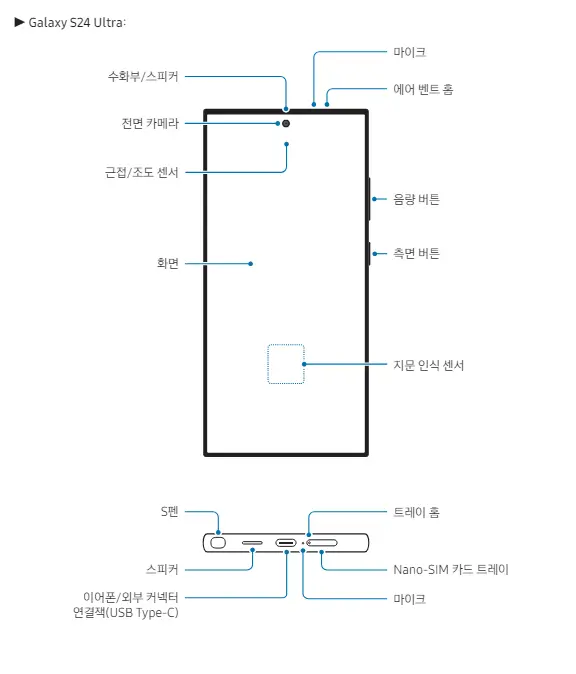 갤럭시 S24 무선 배터리 공유기능 자세히 알아보기 주의사항