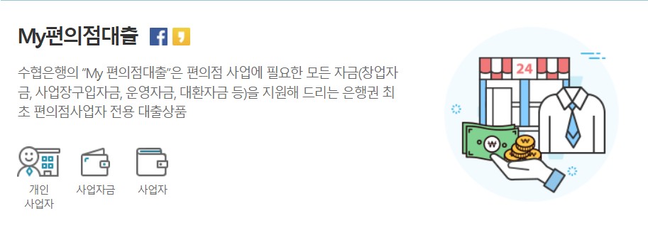 Sh 수협은행 My 편의점 대출