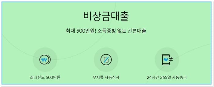 단기 연체자 정부지원 햇살론, 비상금 (마이너스통장)대출, 신용점수(등급), 유의사항