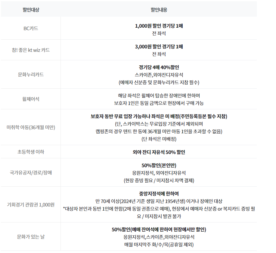 할인 안내
