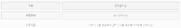 국가장학금 지급일 (3월, 9월 이후 격주 지급)