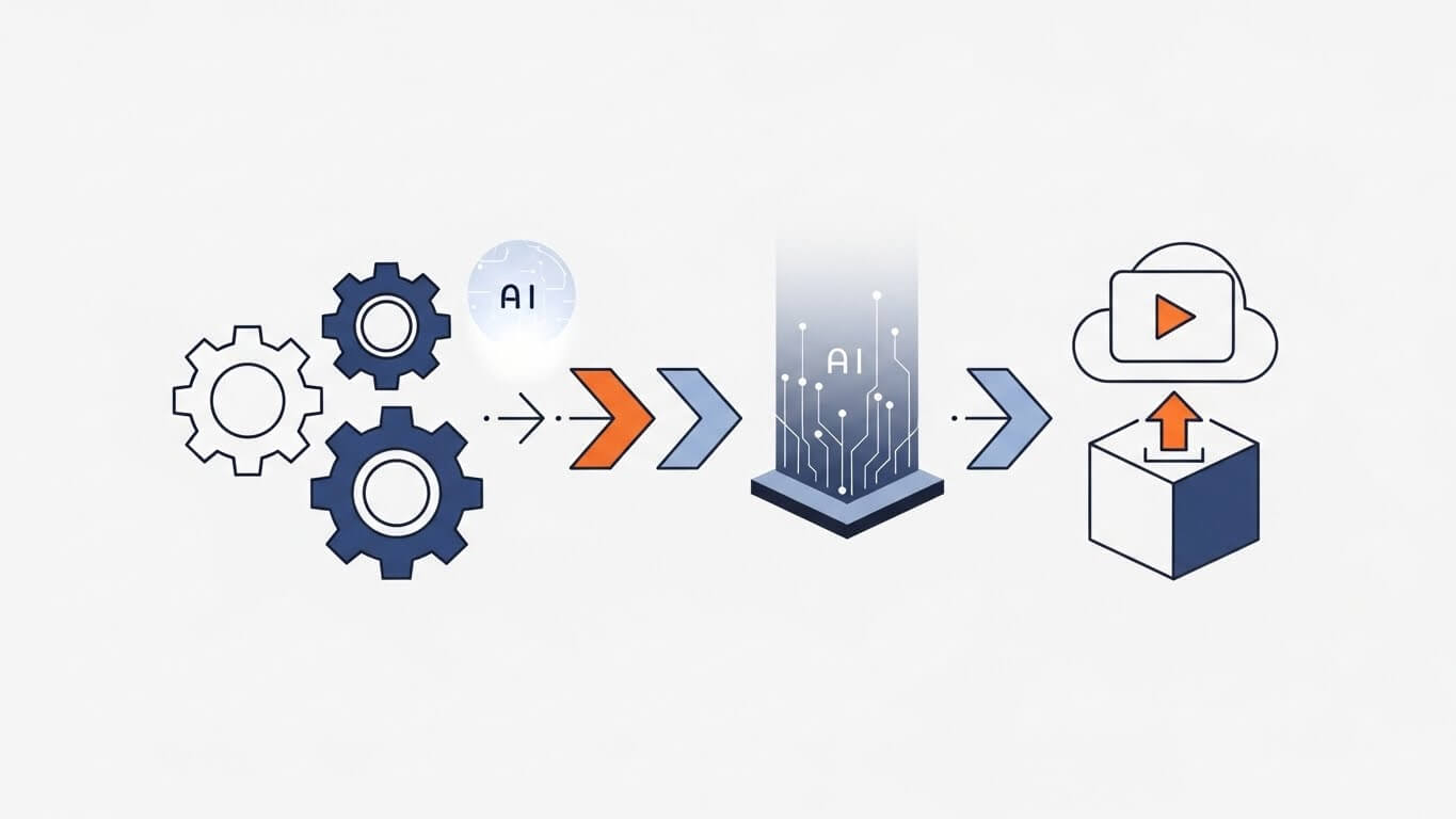 자동화 도구 – 유튜브 운영을 1인 시스템으로