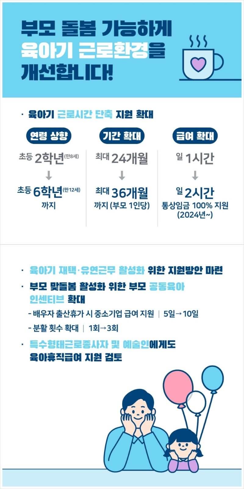 저출산정책방안2탄