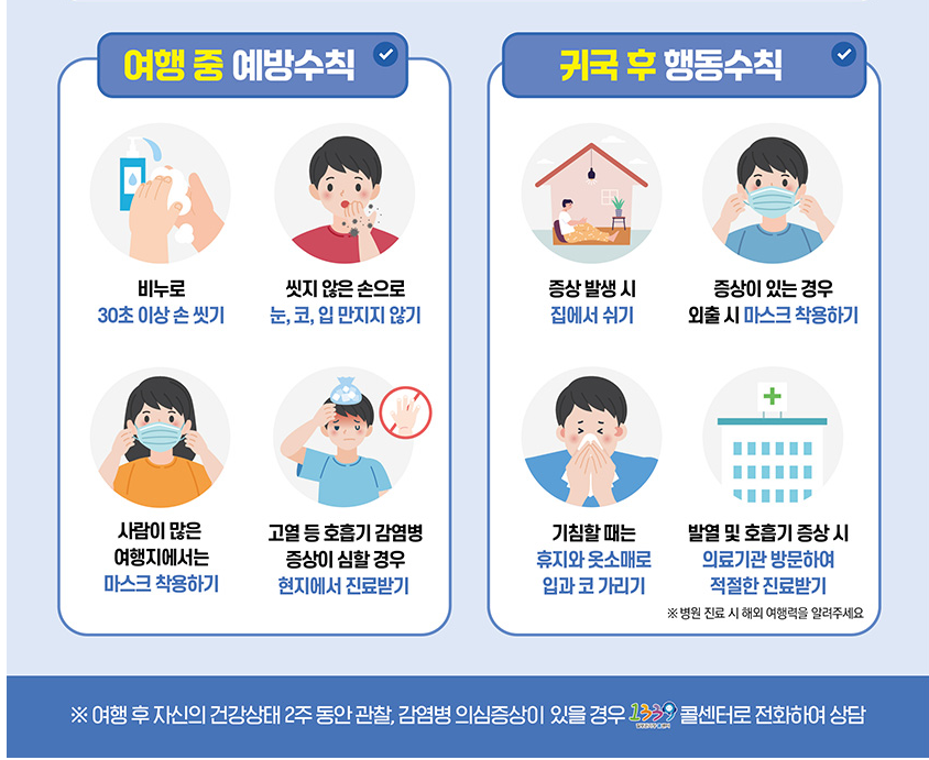 코로나