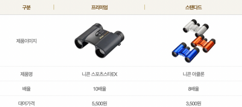 오페라-글라스-대여-안내표