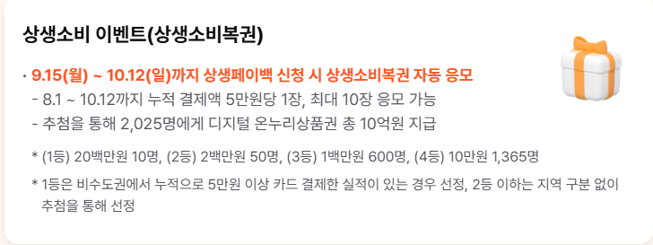 9월 상생페이백 시작! 신청부터 활용까지 ( 출처 : 정책브리핑)