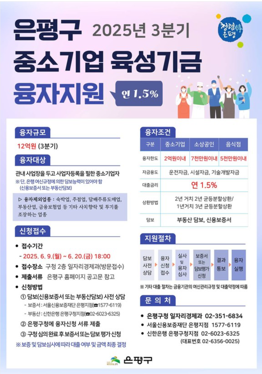 은평구-소상공인-지원금