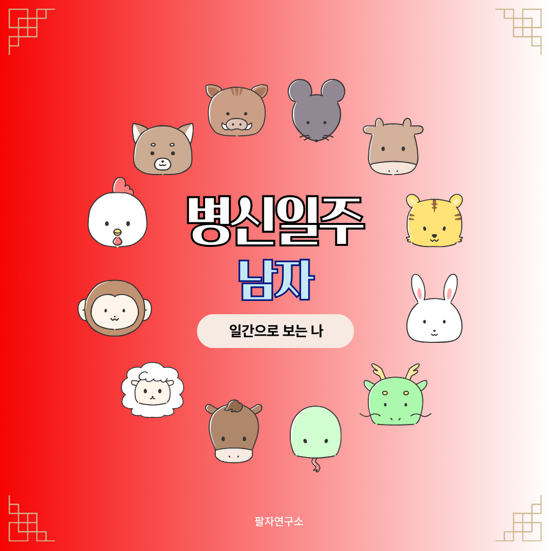 병신일주 남자 – 성격, 인생 흐름, 연애, 유명인