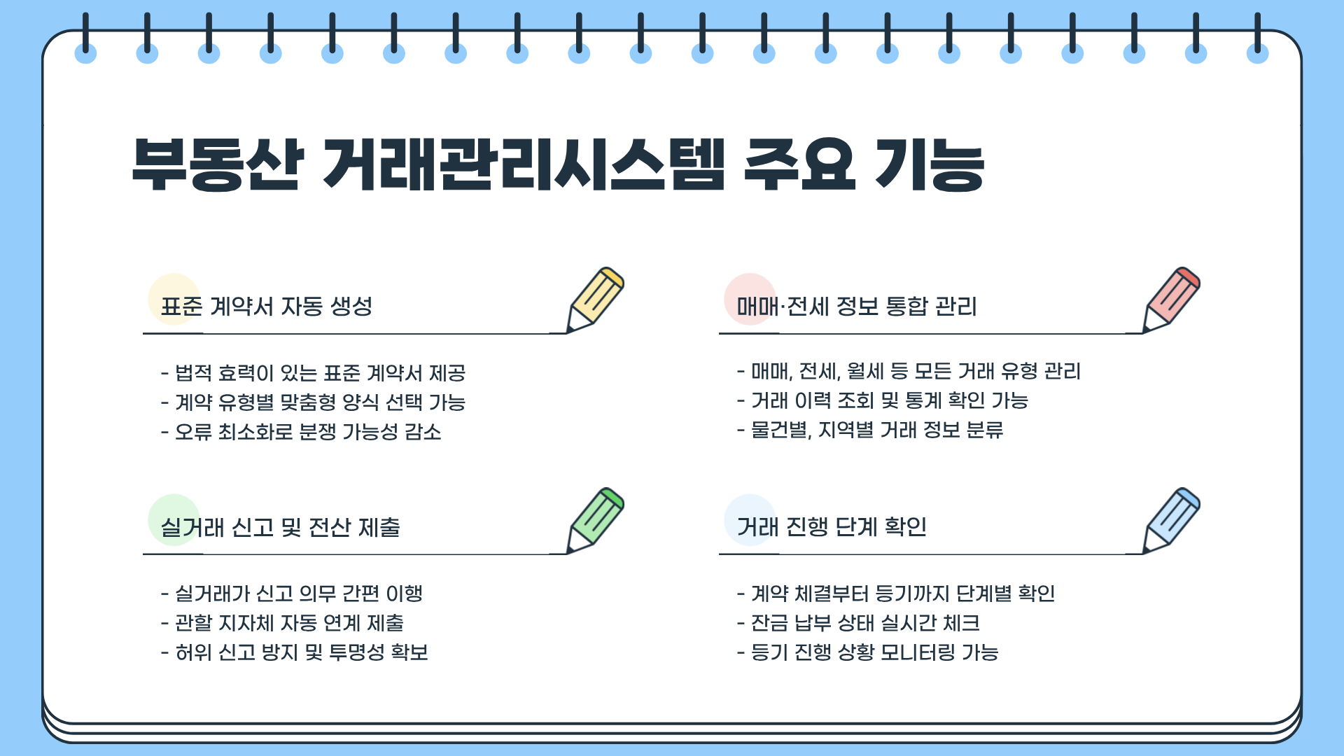 부동산 실거래가 조회 | 부동산 거래관리시스템 | 부동산 전자계약시스템 거래 완벽 가이드