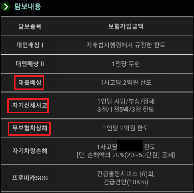 자동차 보험사에 자동으로 추천해주는 보장 내용