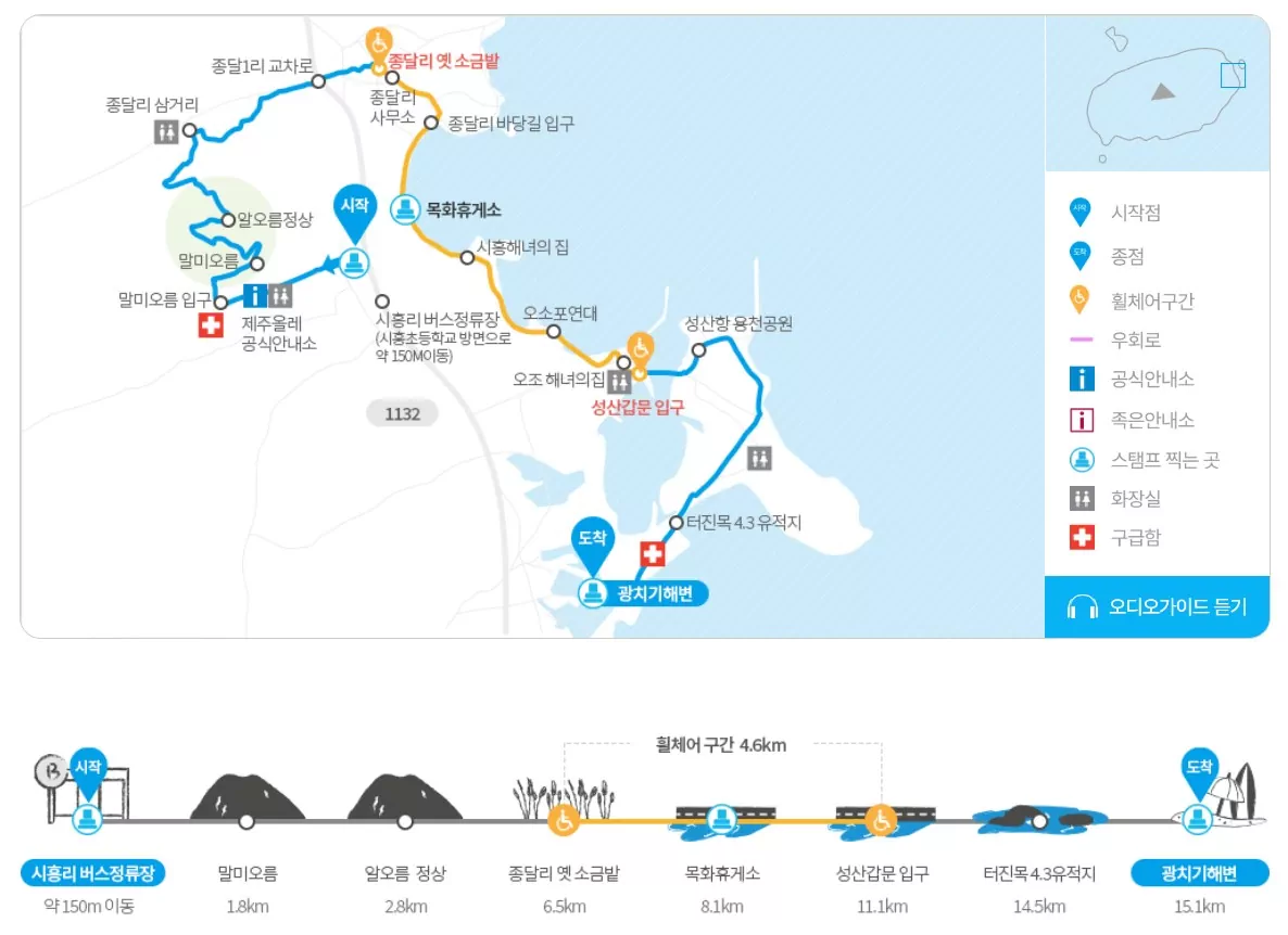 제주 올레길 1코스 전체 지도 및 안내도 출처 : 제주트레일 공식 홈페이지 이미지.