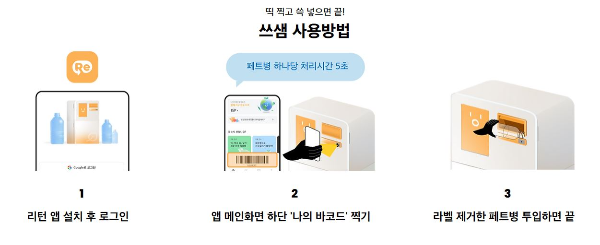 리턴 어플 포인트 적립방법
