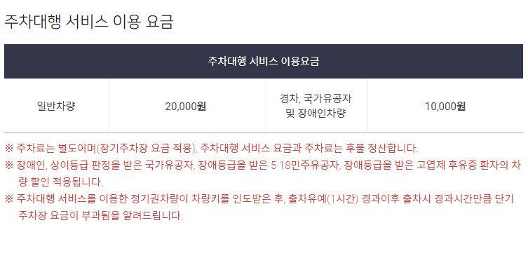 인천국제공항 공식주차대행 예약방법 이용요금 유의사항 이용방법