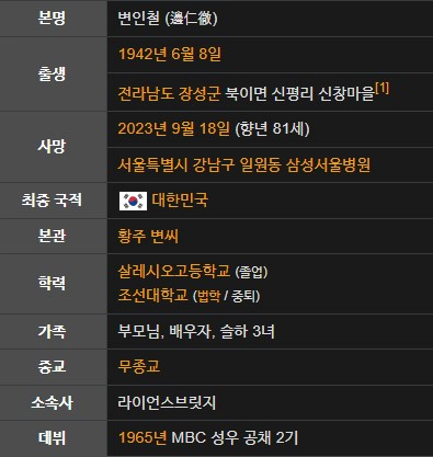 변희봉 프로필