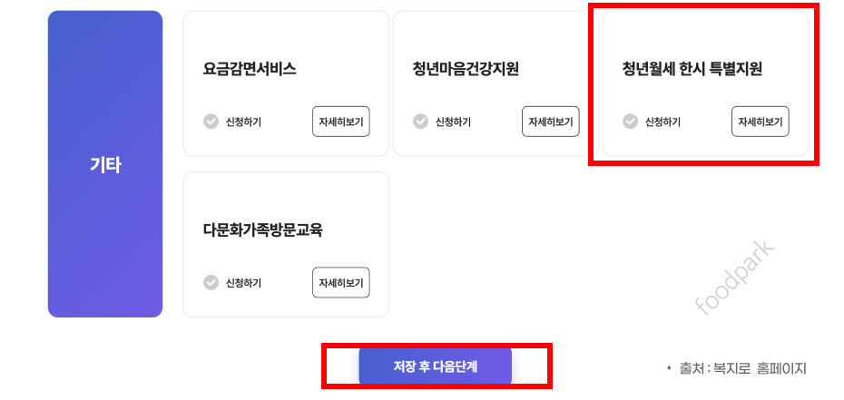 청년 월세지원금