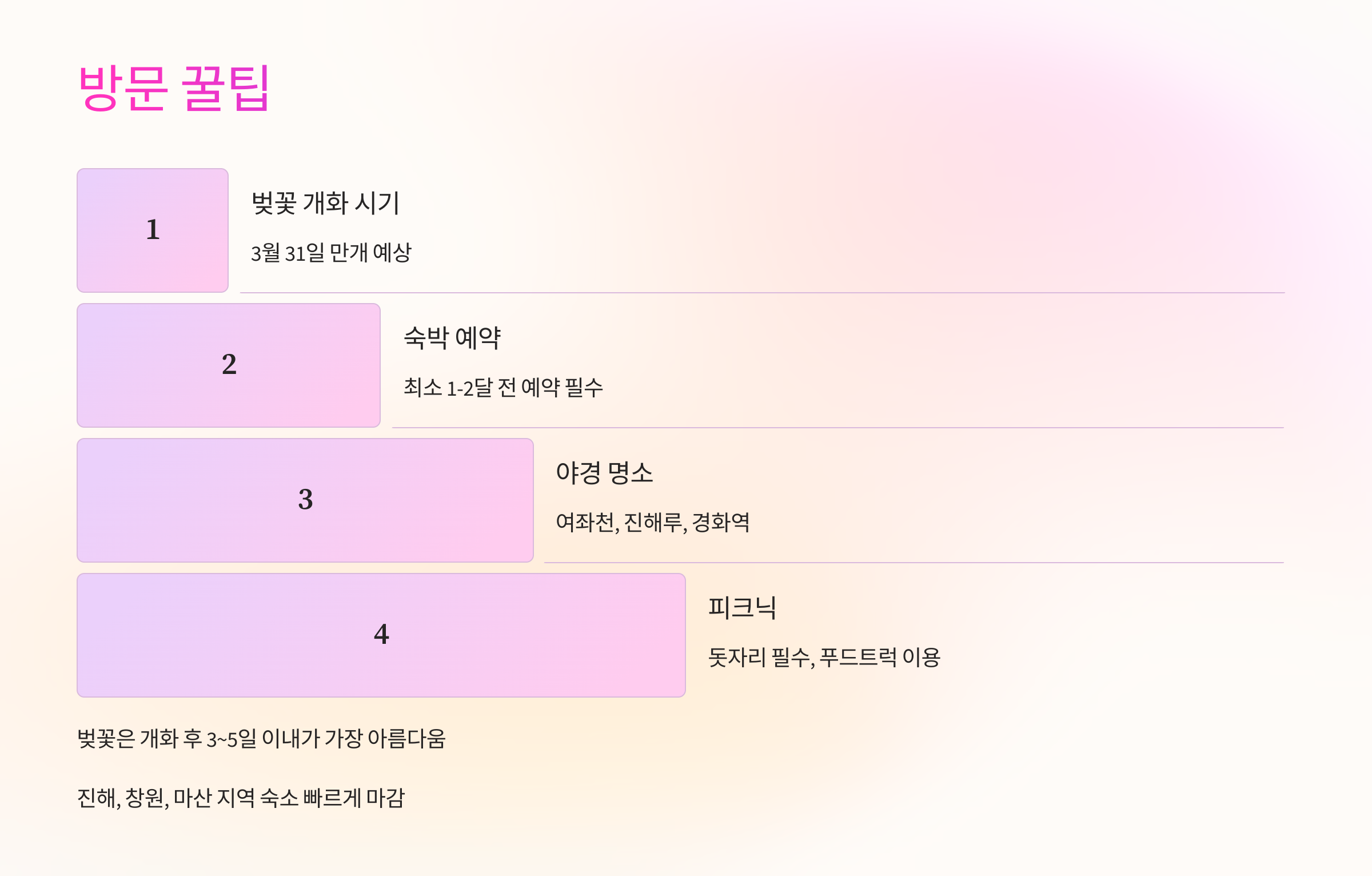 🌟 방문 꿀팁