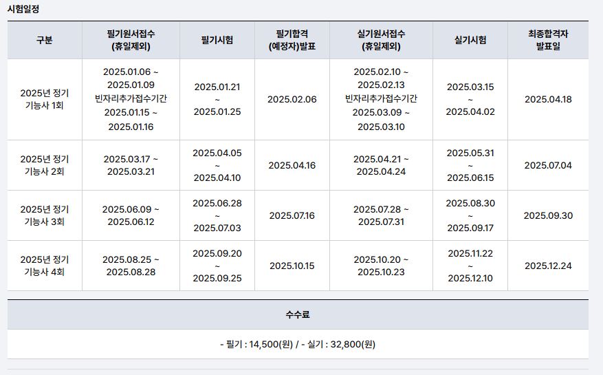 2025-가스기능사자격증-시험일정-합격기준-취업전망-기출문제다운로드