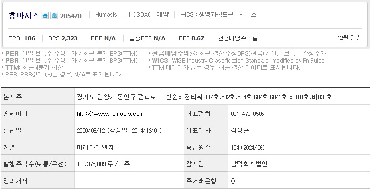 휴마시스 주가 기업개요 (1030)