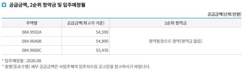 평텍 고덕 A46블록 금성백조예미지 - 분양가