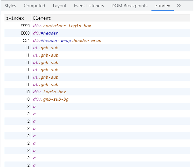 크롬-개발자-툴에-z-index-탭메뉴가-생겼습니다.