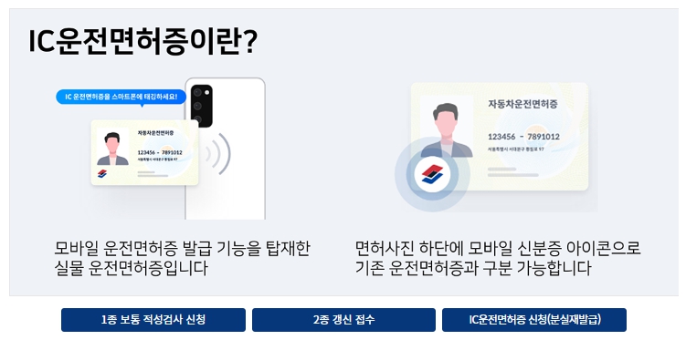 모바일 신분증 운전면허증 발급 방법