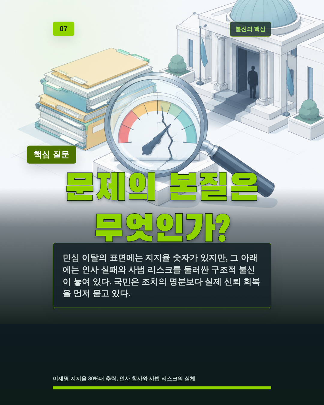 문제의 본질은 무엇인가?