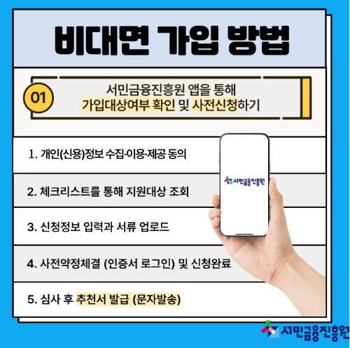 미소드림적금