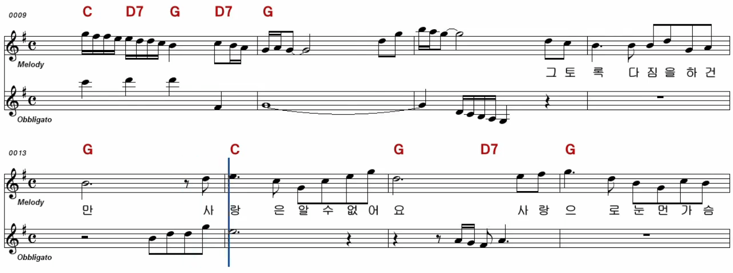 최진희 사랑의 미로 악보 노래방