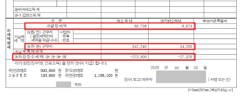 연말정산 환급금 지급일