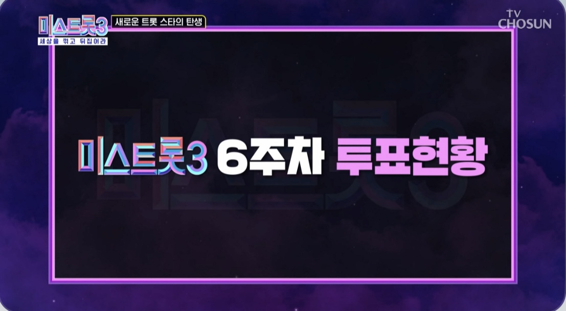 미스트롯3 6주차 투표현황