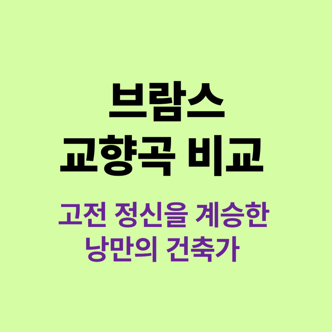 브람스 교향곡 악보와 지휘하는 브람스 초상화