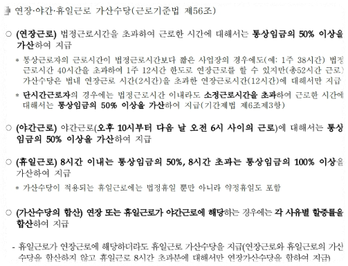 주 52시간 근로기준법 근무제 초과근무 위반 신고방법(+야간근무시간)
