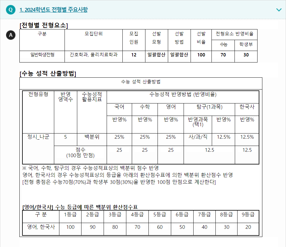 2024학년도 호남대학교 수능위주전형 전형별 주요사항