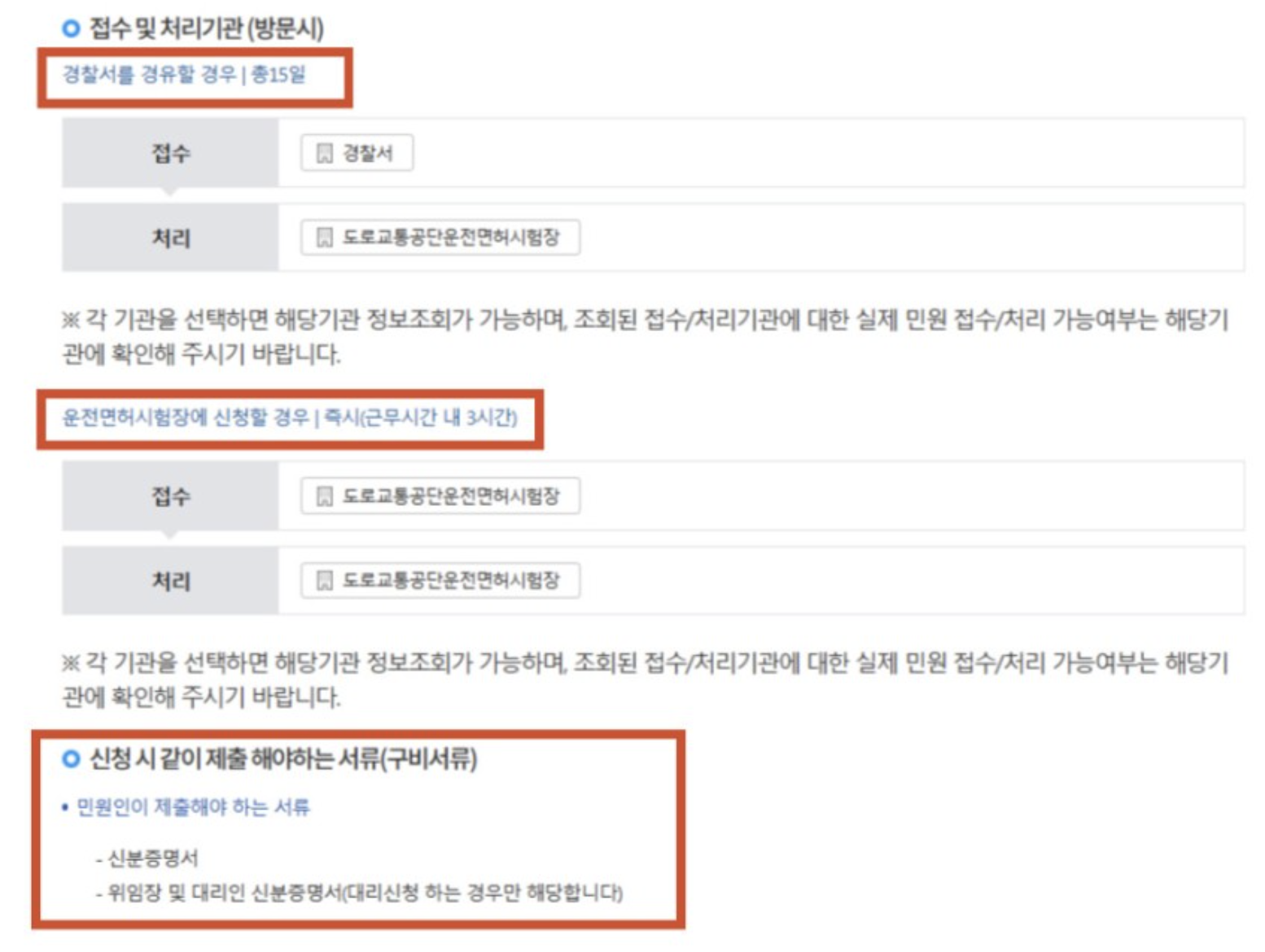 운전 면허증 재발급 방법 및 준비물 미리보기(+2024)