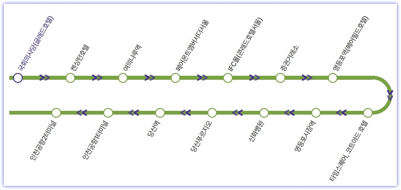 6007번 공항버스 노선