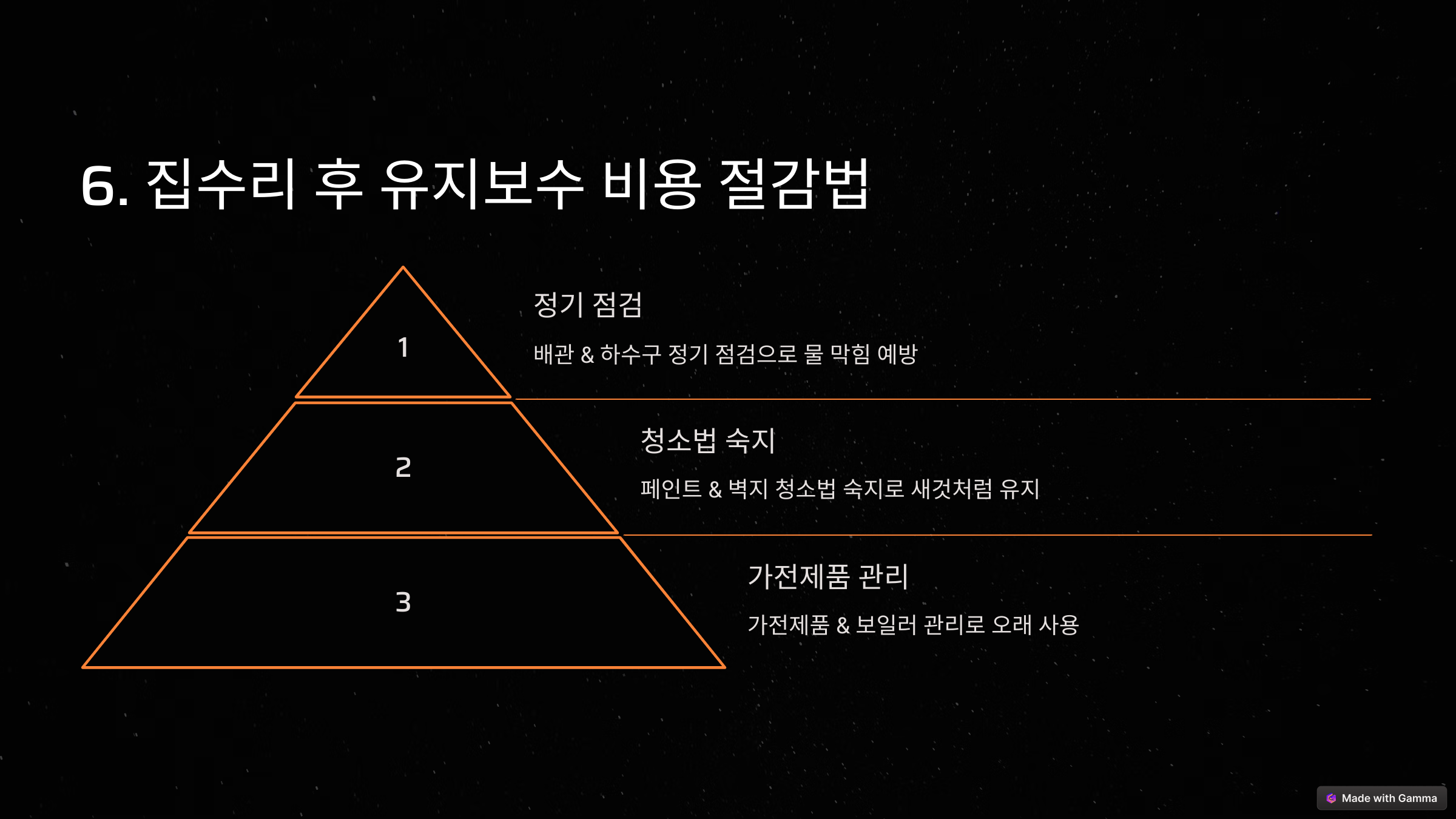집수리 비용 절감법 관련 사진