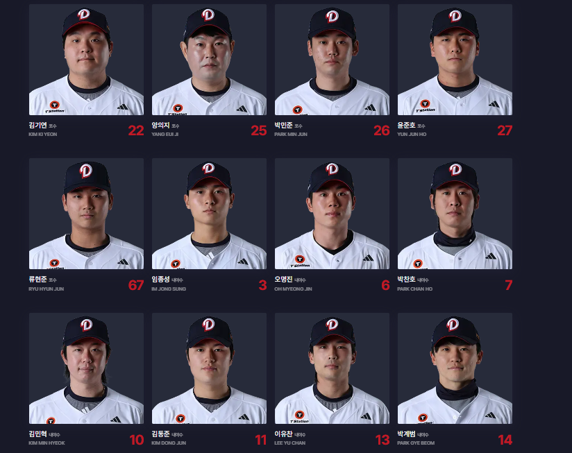 2026 두산 프로야구 선수단