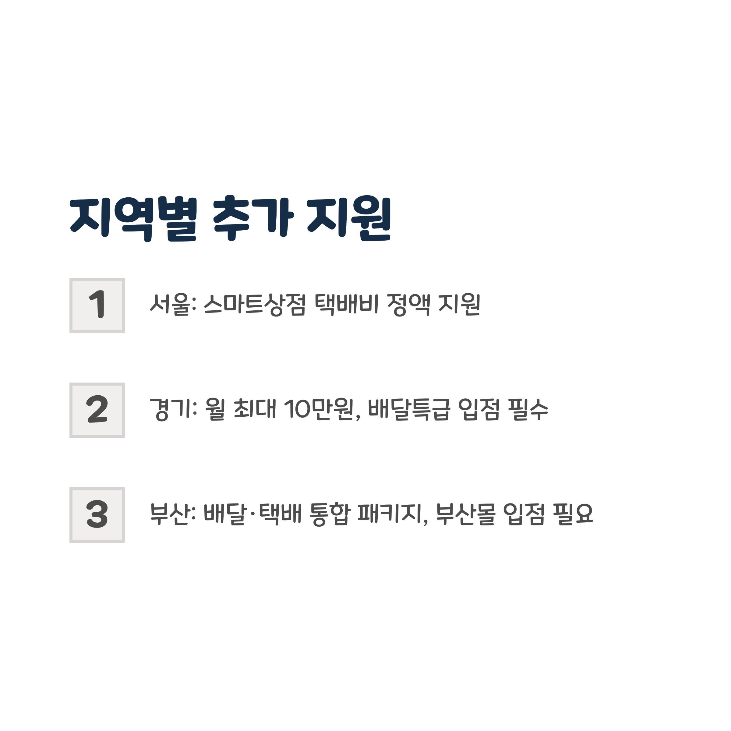 지역별 배달비 지원 정책