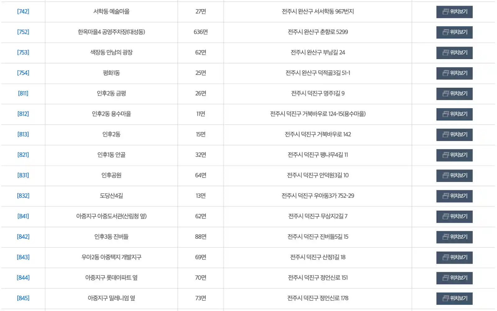 전주시 무료 공영주차장 리스트