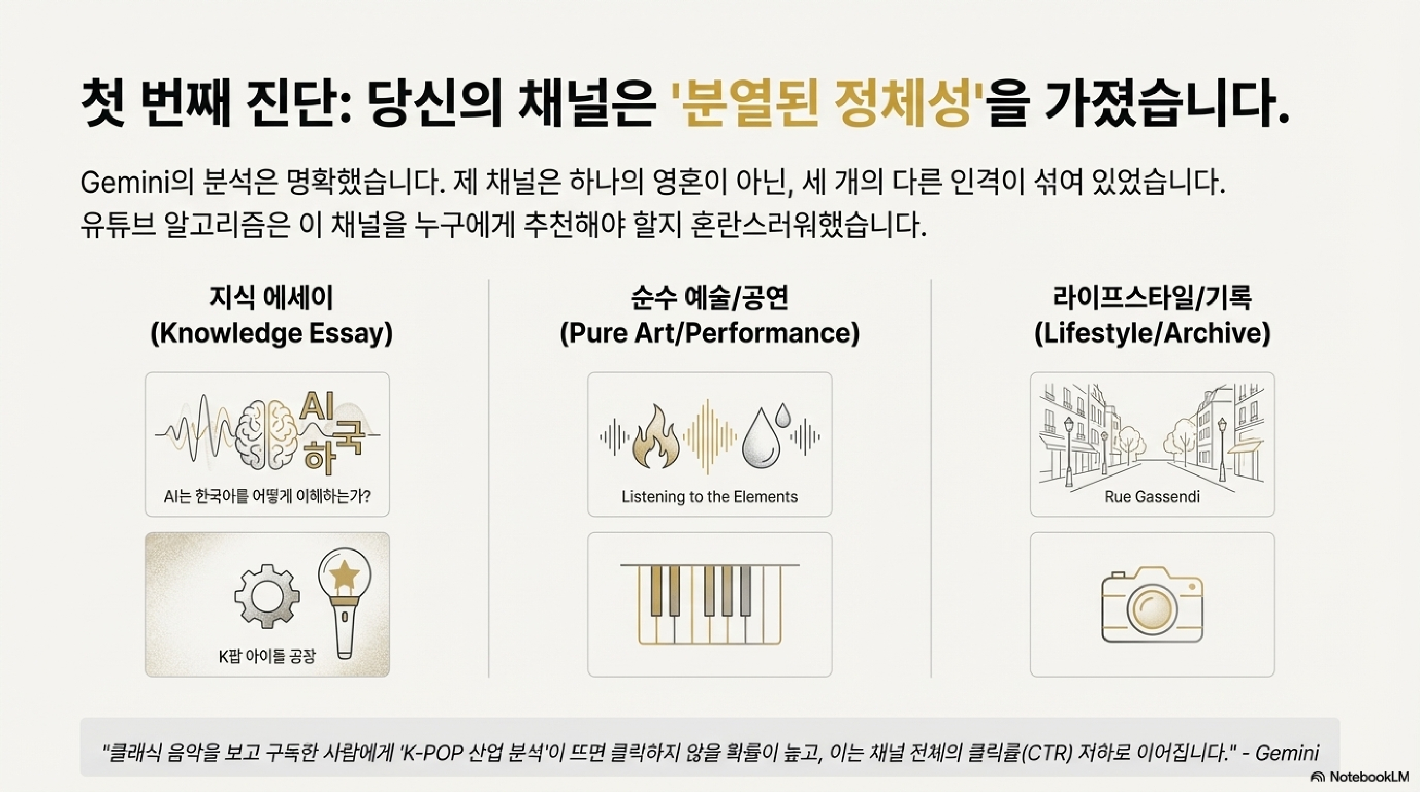 Wind Art MInd 유튜브 진단