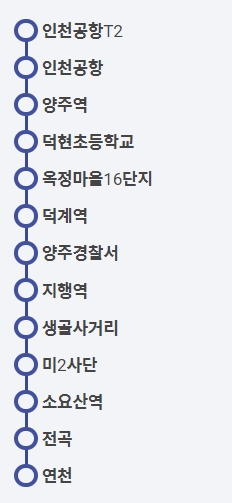 연천 인천공항 7100번 공항버스 노선