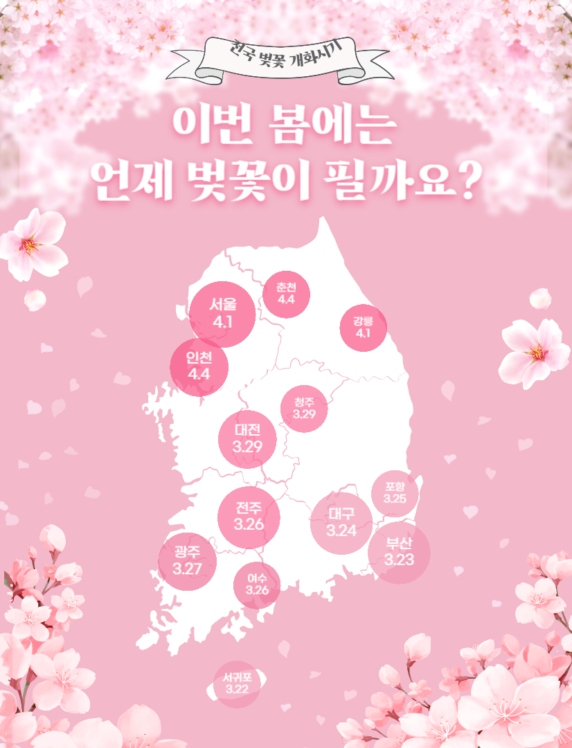 2025 벚꽃 개화시기