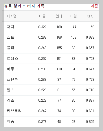 메이저리그 무료중계