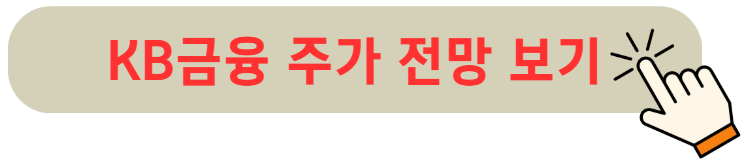 KB금융 주가