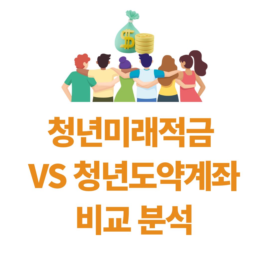 청년미래적금 신청